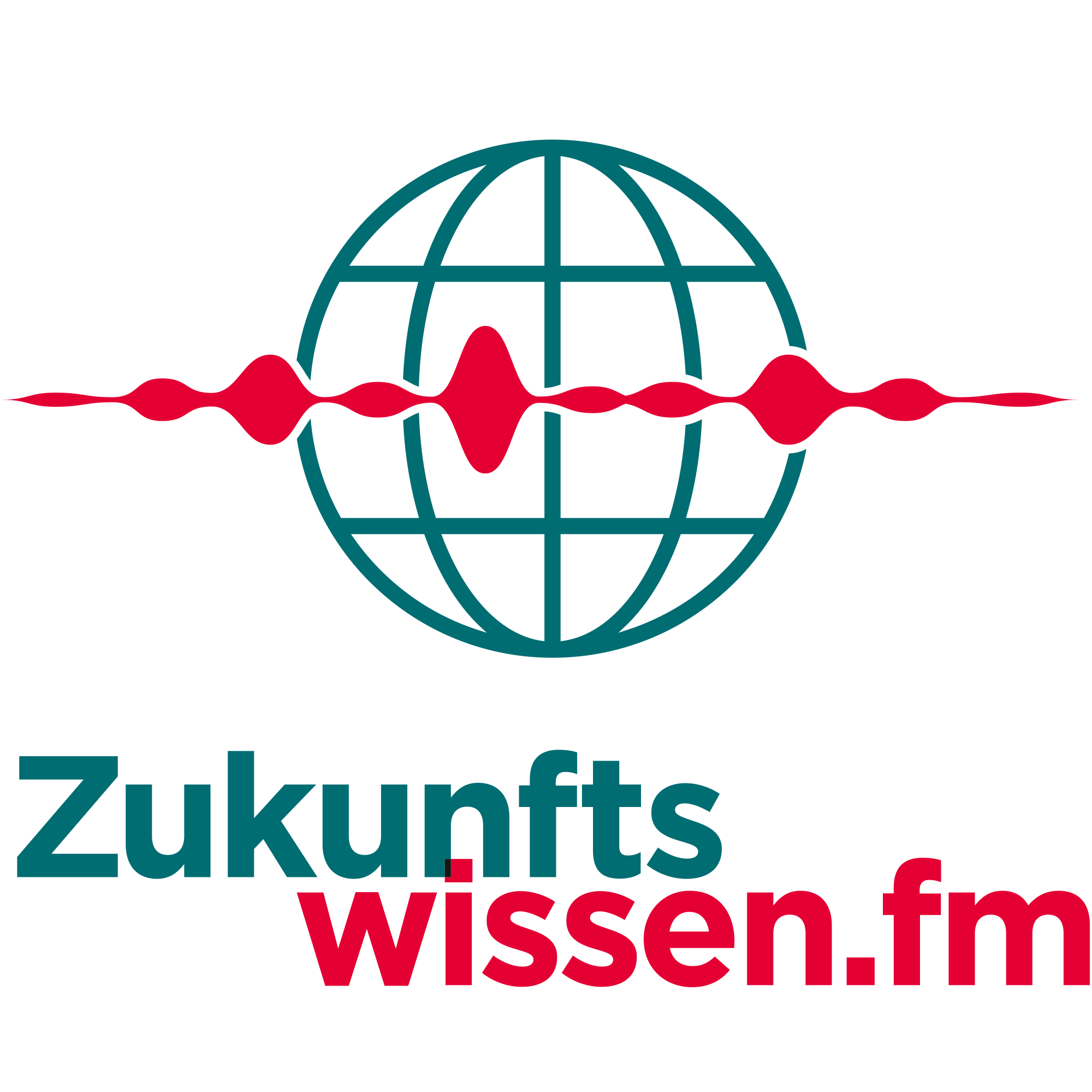 Zukunftswissen