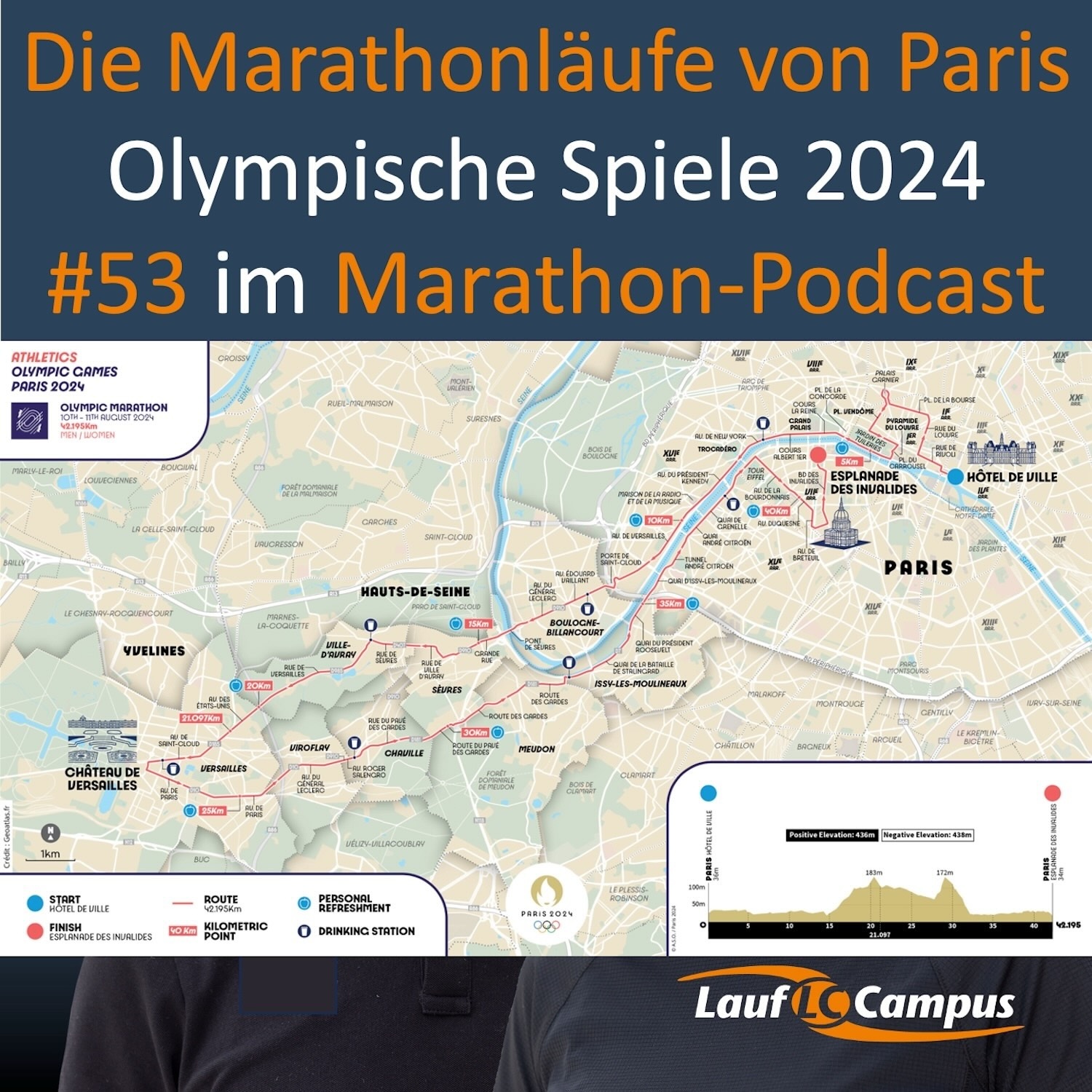 Die olympischen Marathonläufe 2024 in Paris