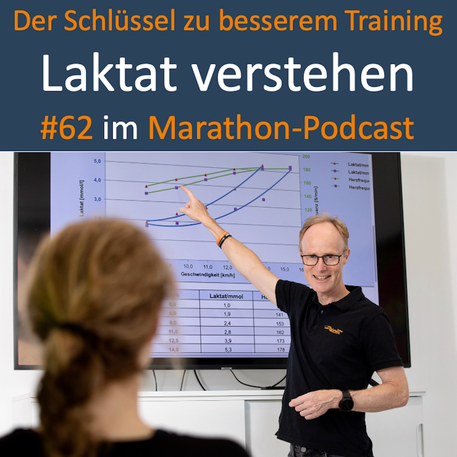 Laktat verstehen – Der Schlüssel zu besserem Lauftraining