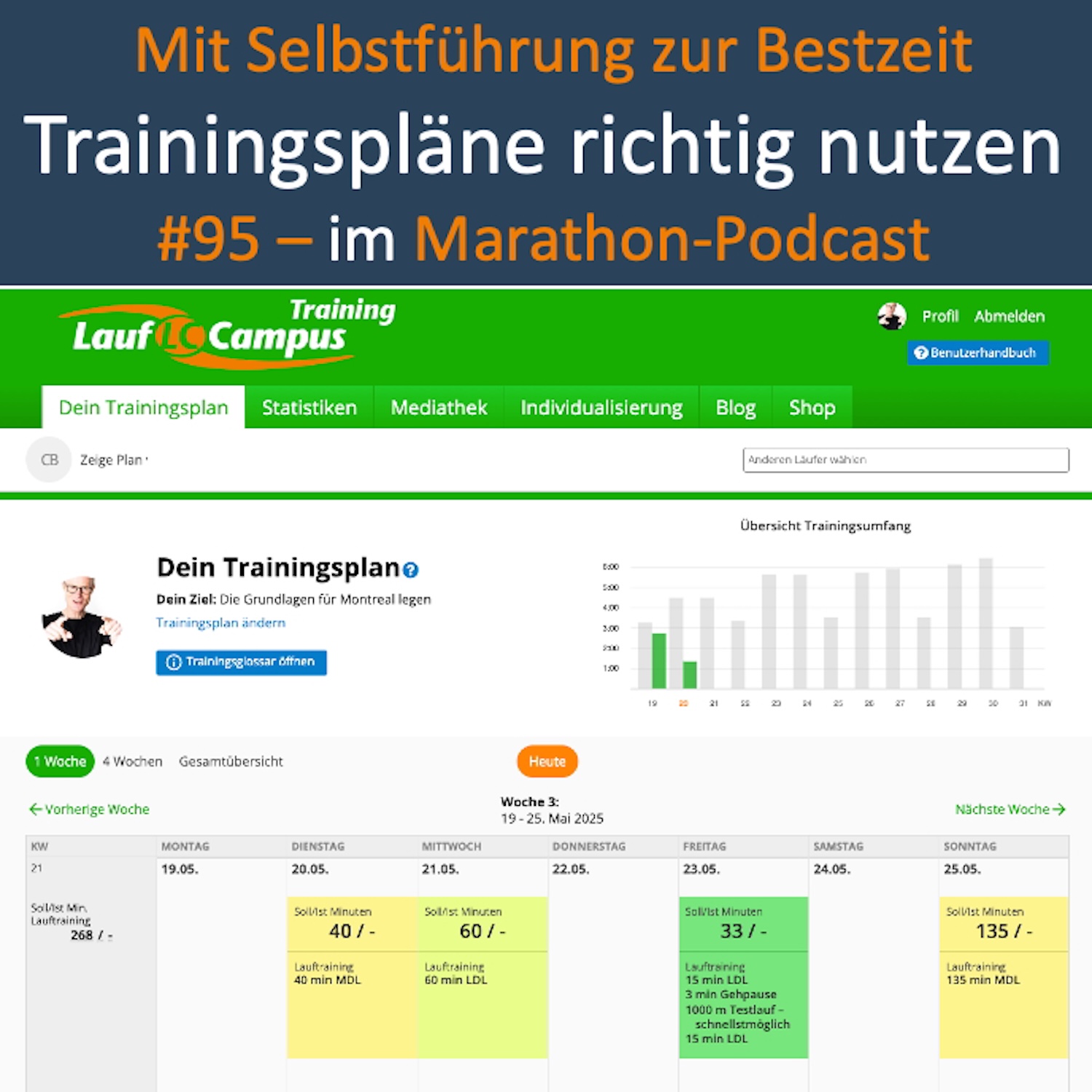 Wann Trainingspläne wirklich besser machen