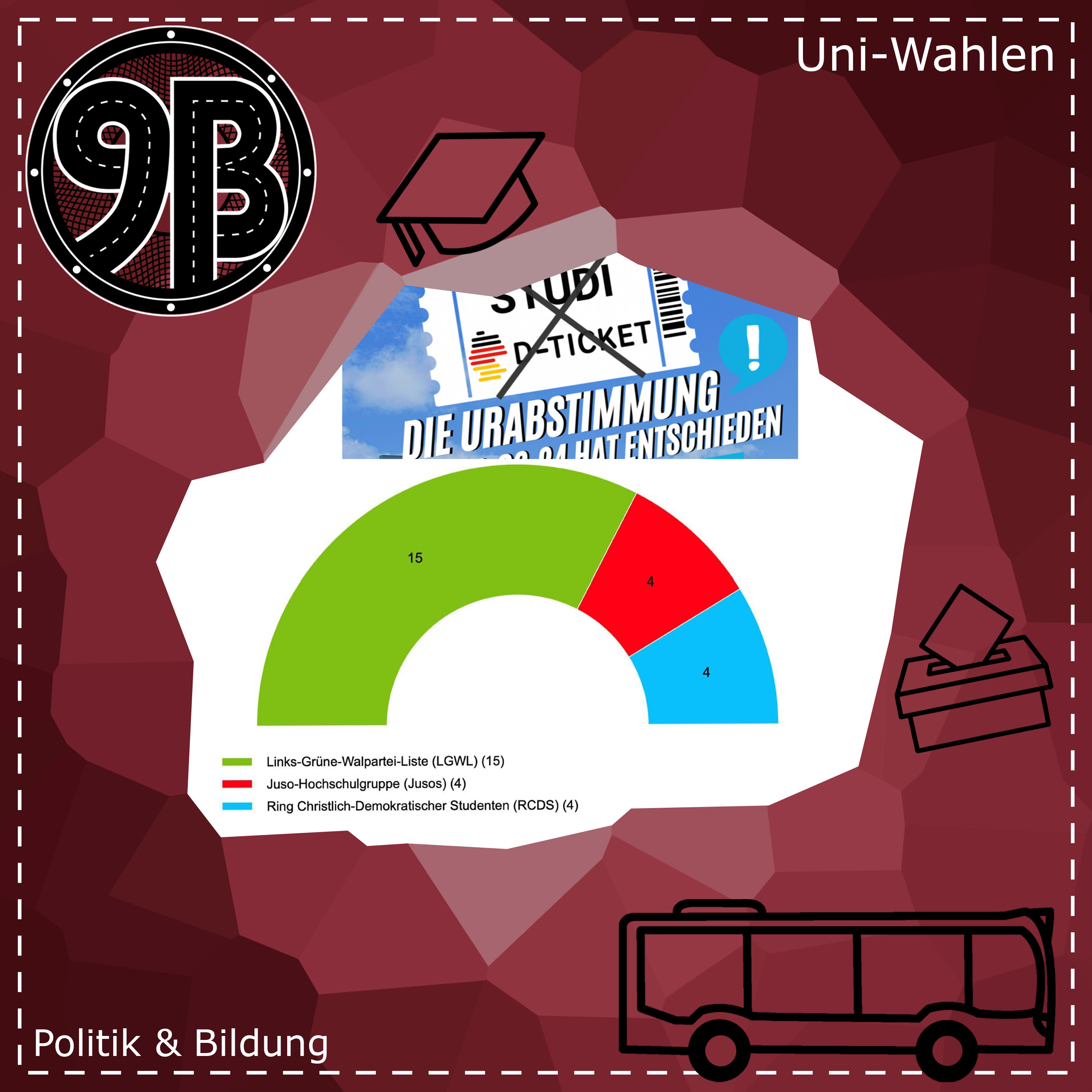#91 Uni-Wahlen | Podcast episode artwork