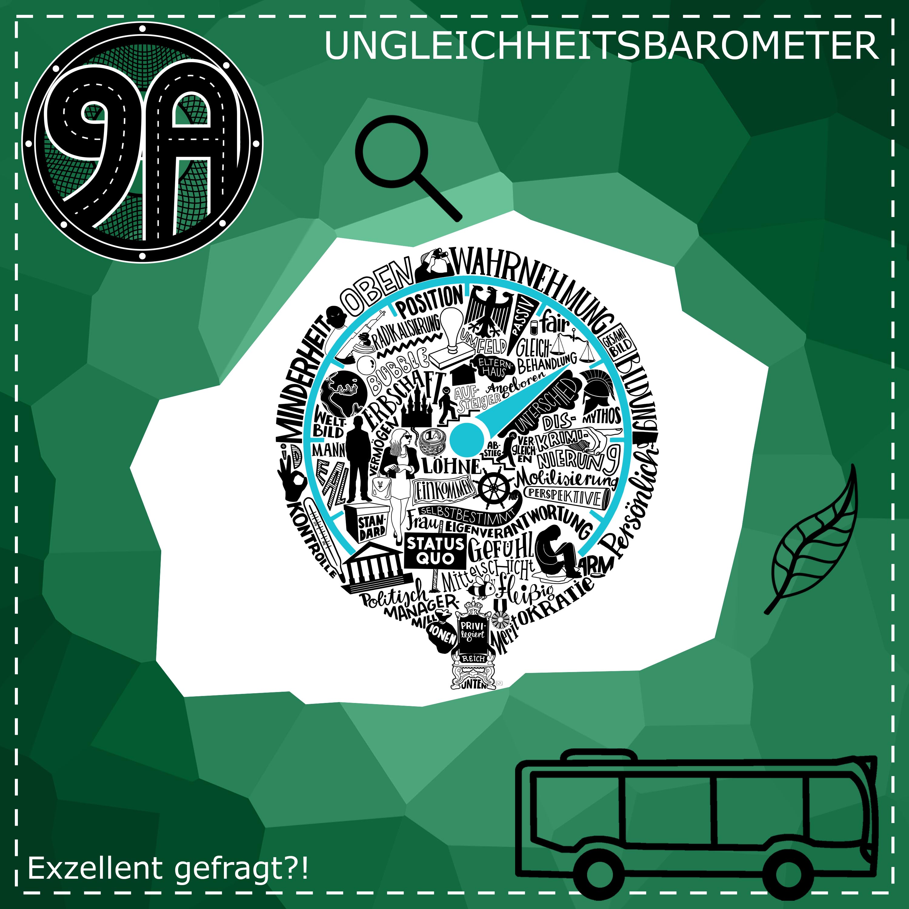 9A Spezial: Exzellent Gefragt 4 - Das Ungleichheitsbarometer episode artwork