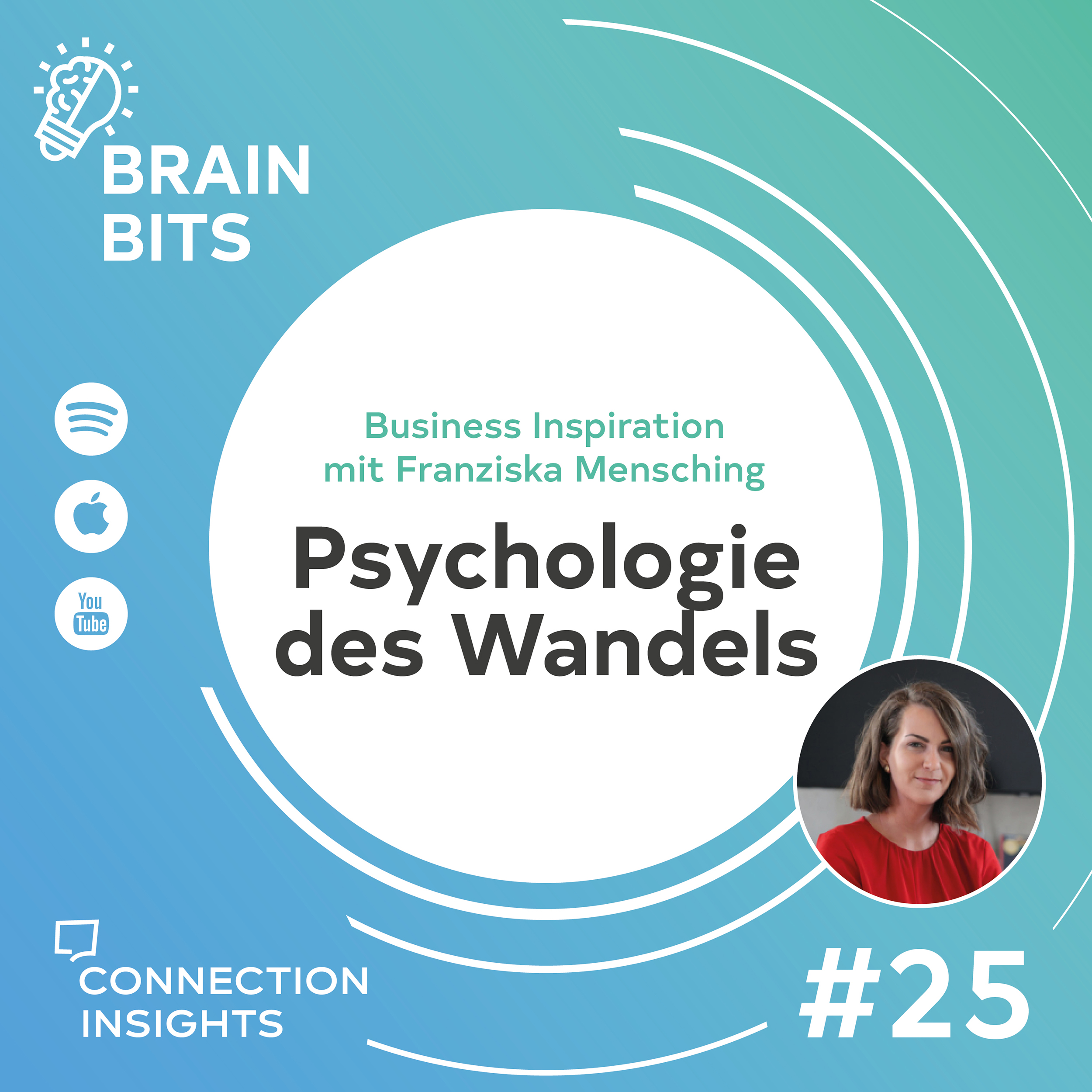 Psychologie des Wandels - Inspiration mit Franziska Mensching episode artwork