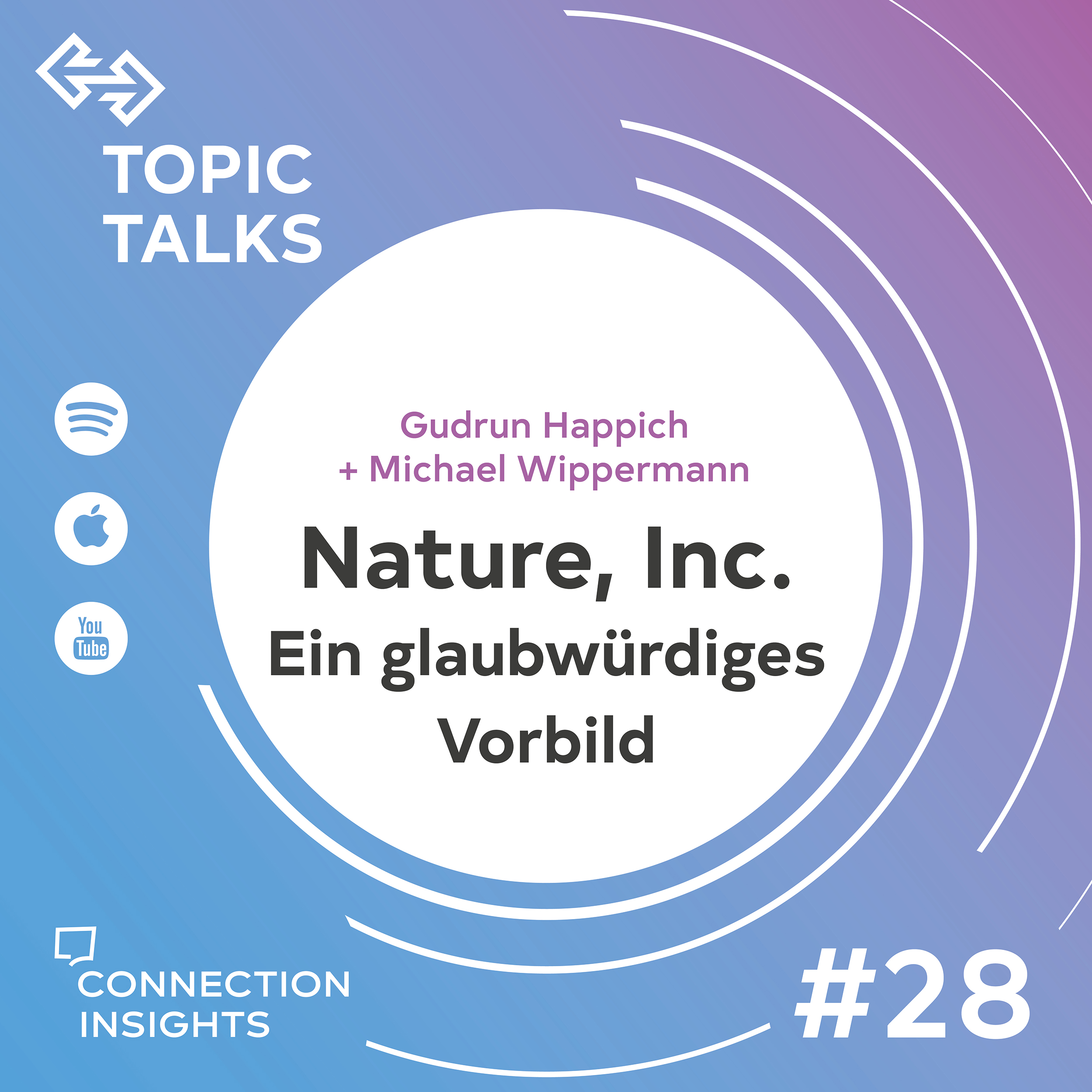 Nature, Inc. - Ein glaubwürdiges Vorbild - Impuls mit Gudrun Happich und Michael Wippermann episode artwork