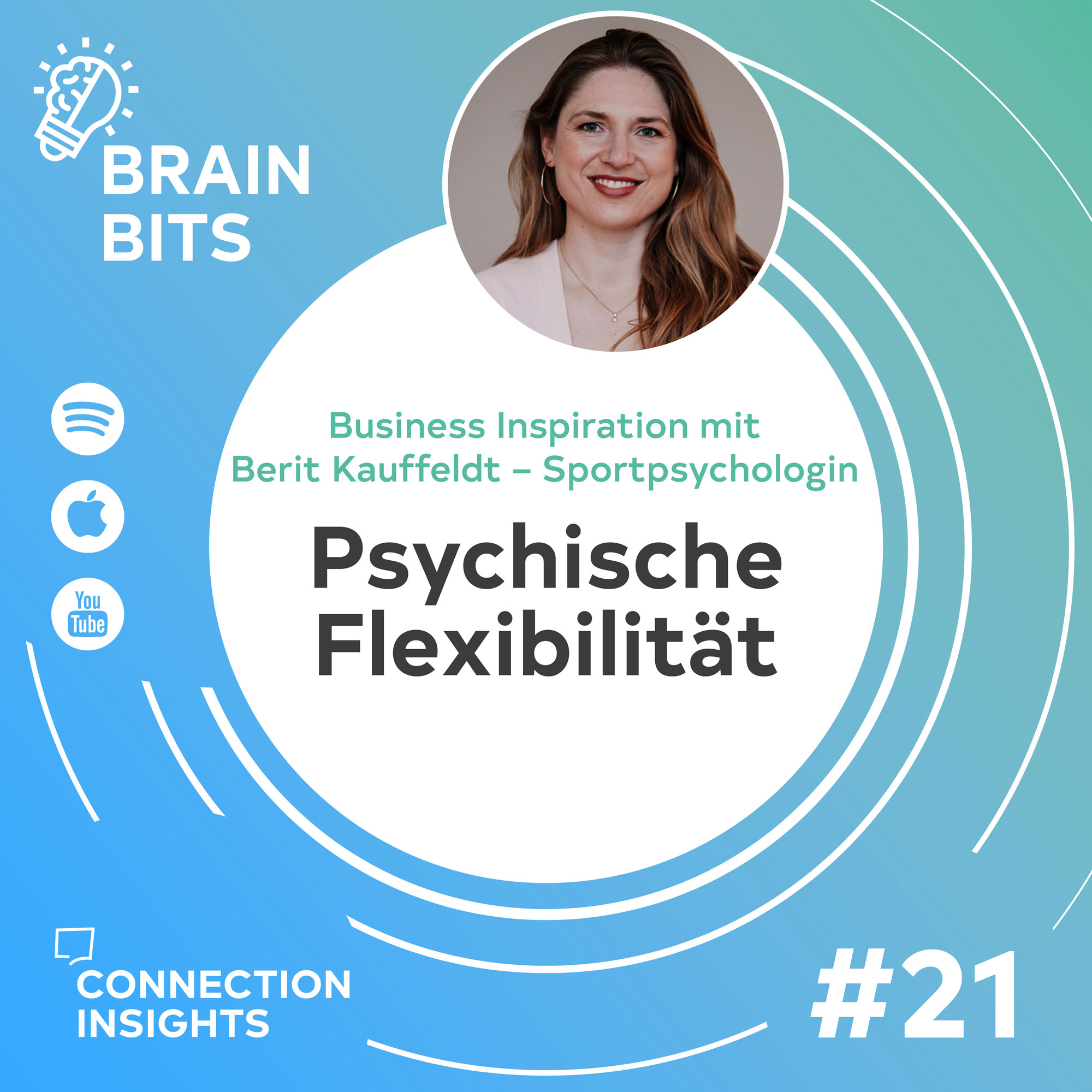 Psychische Flexibilität - Inspiration mit Berit Kauffeldt episode artwork