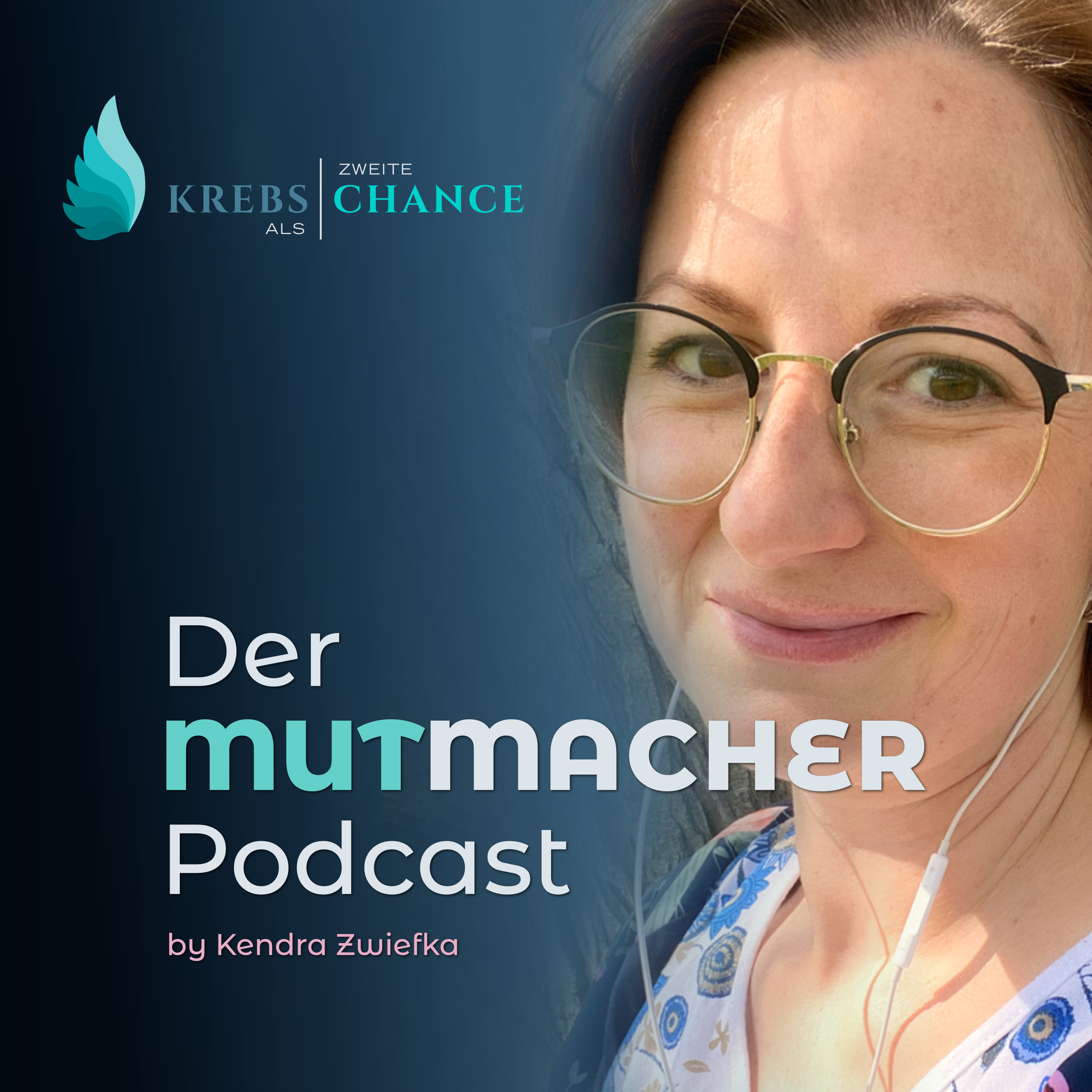 Folge 003 Mutmacher Gespräch mit Raliza Danailow episode artwork