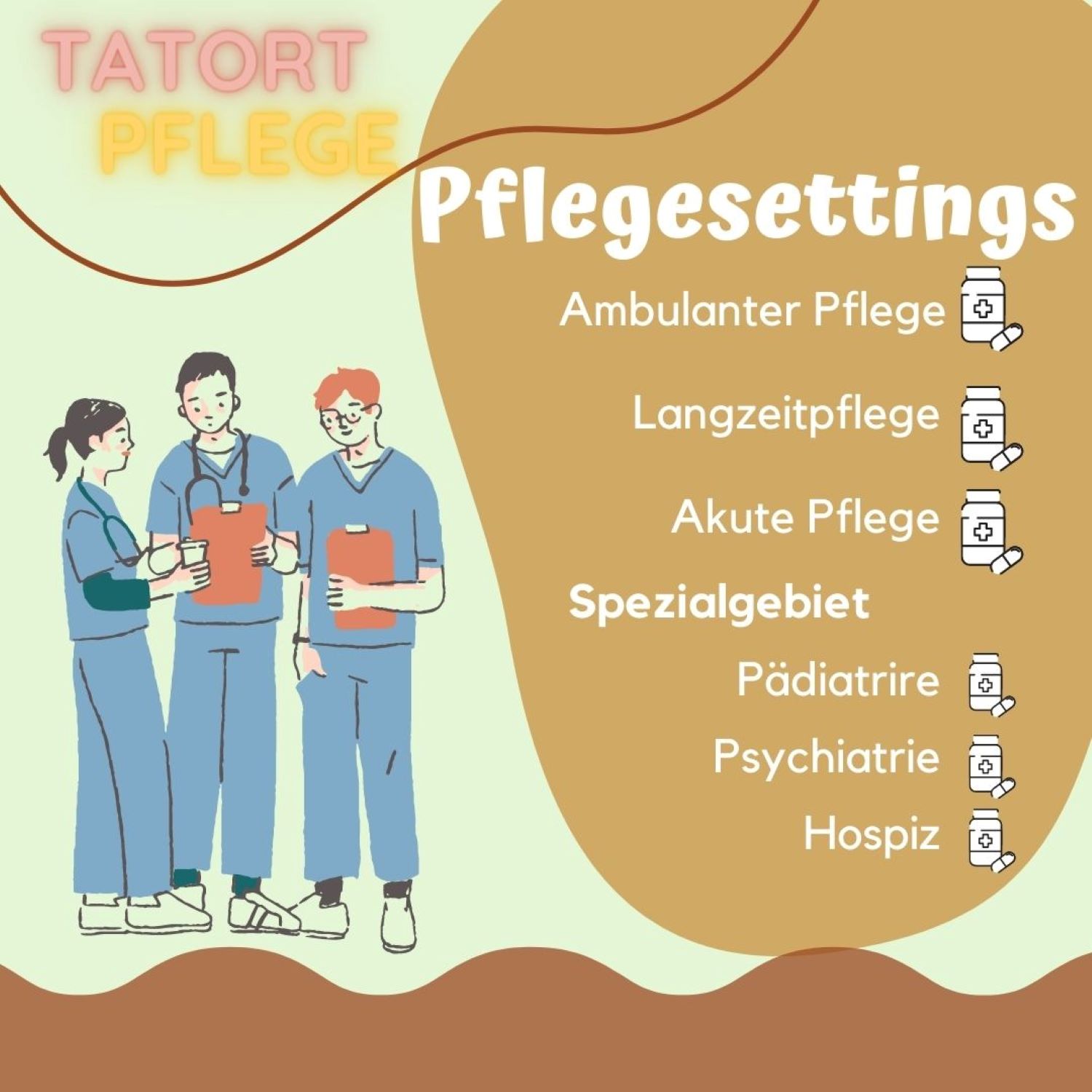 Pflegesettings  WG episode artwork