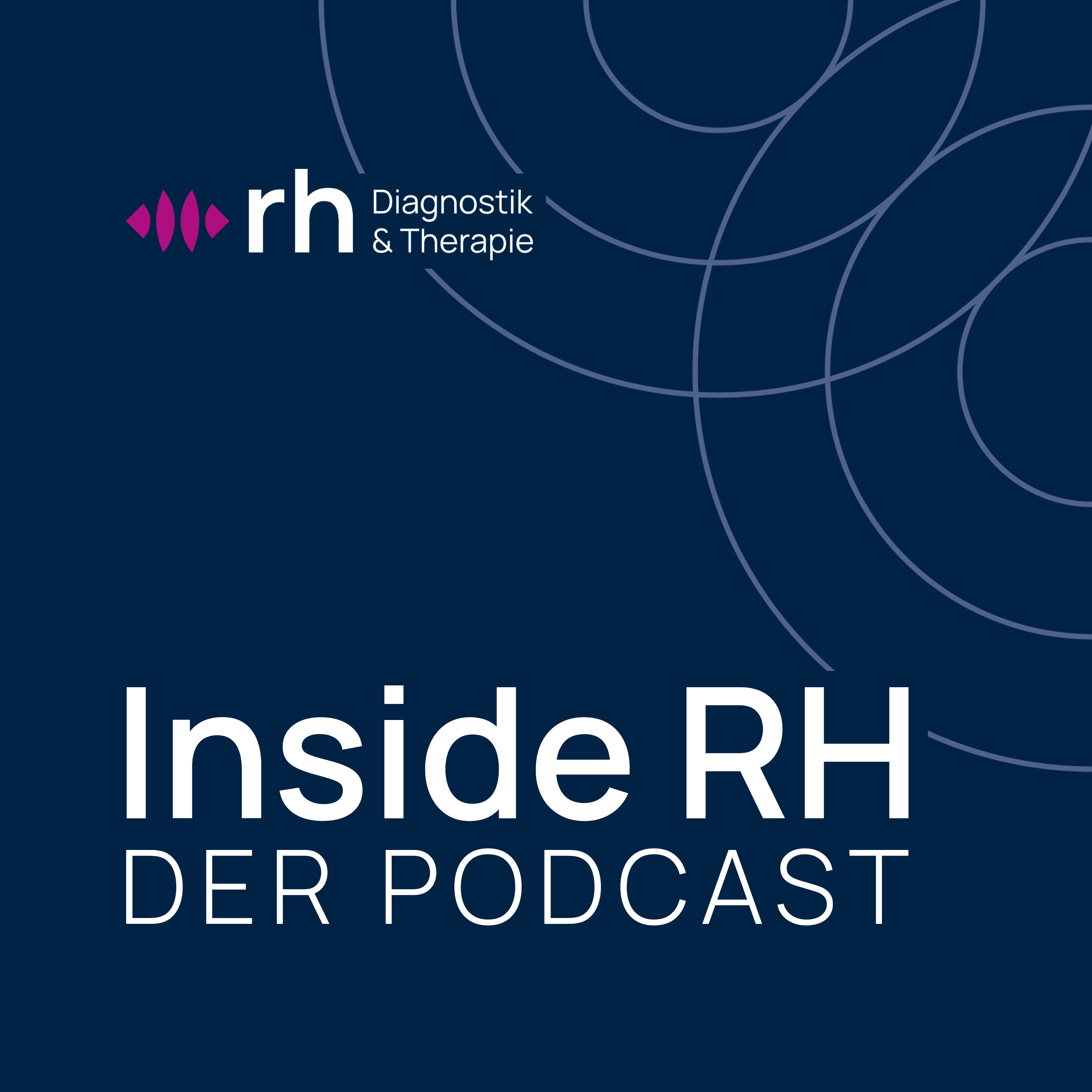 Inside RH - Der Podcast
