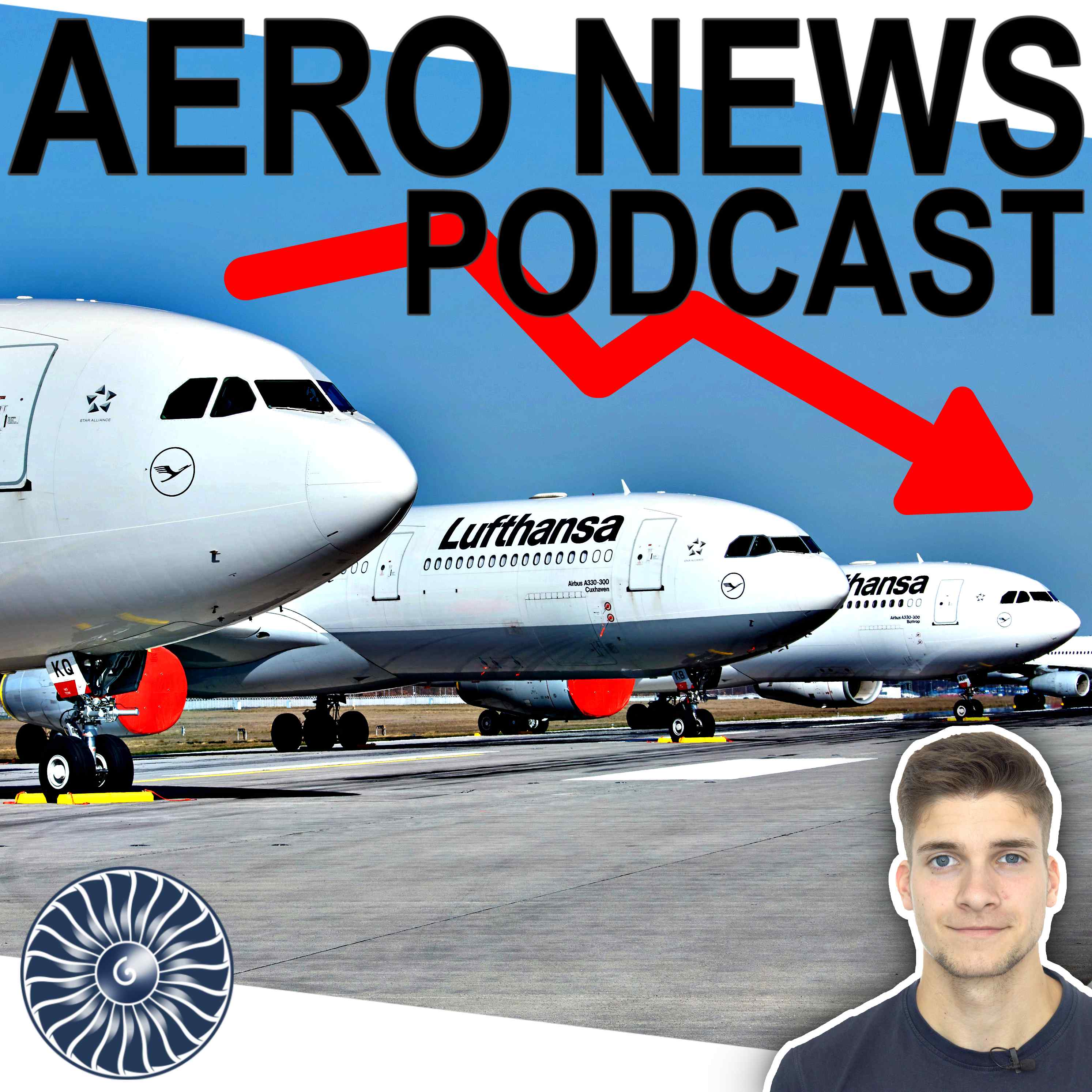 AeroNewsGermany