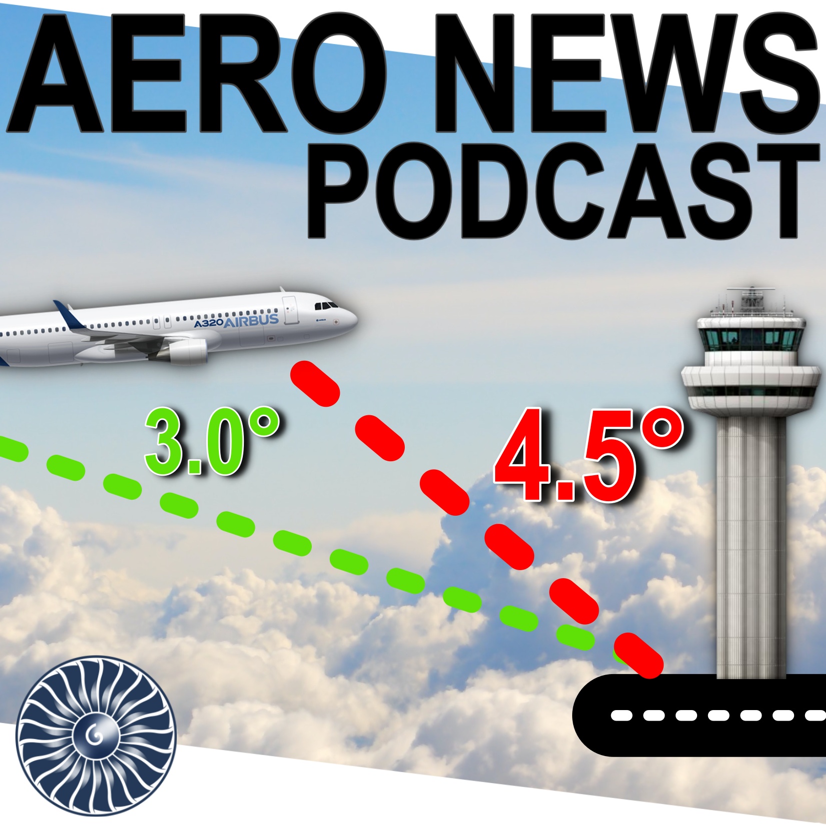 AeroNewsGermany