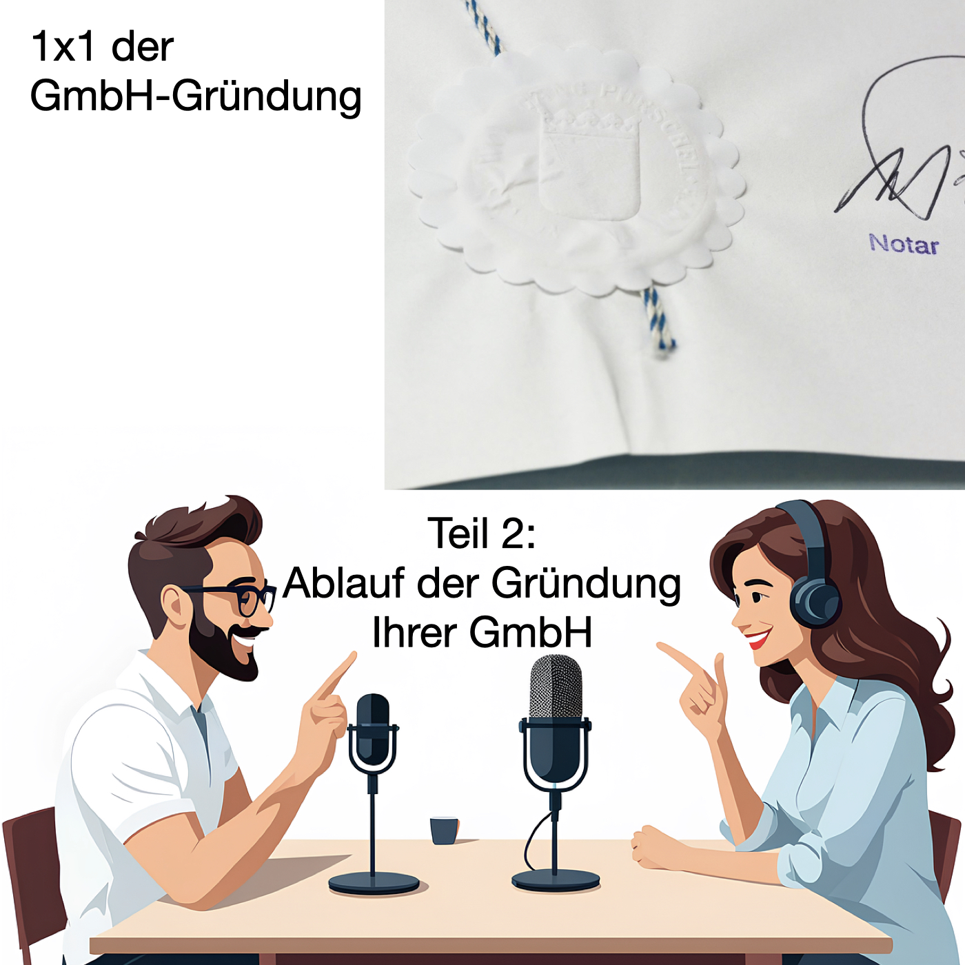 Cover: Teil 2: Ablauf der Gründung Ihrer GmbH