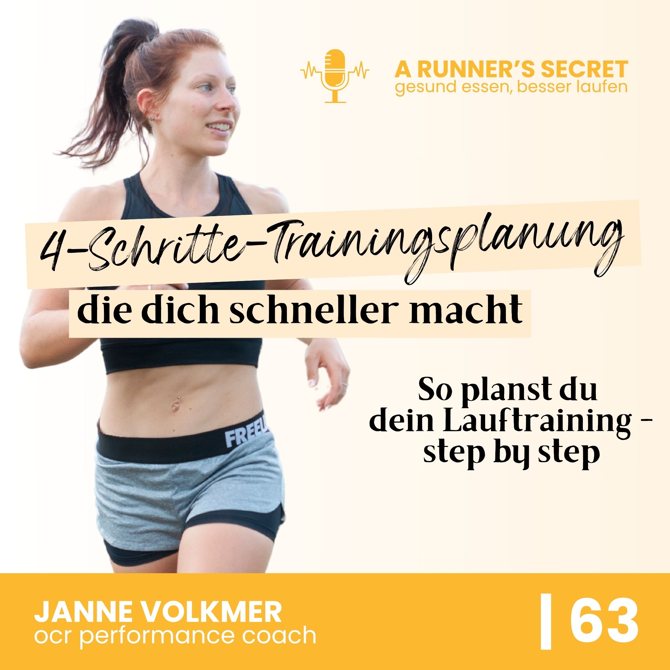 63 | 4-Schritte Trainingsplanung, die dich schneller macht: So planst du dein Lauftraining - Step by Step episode artwork