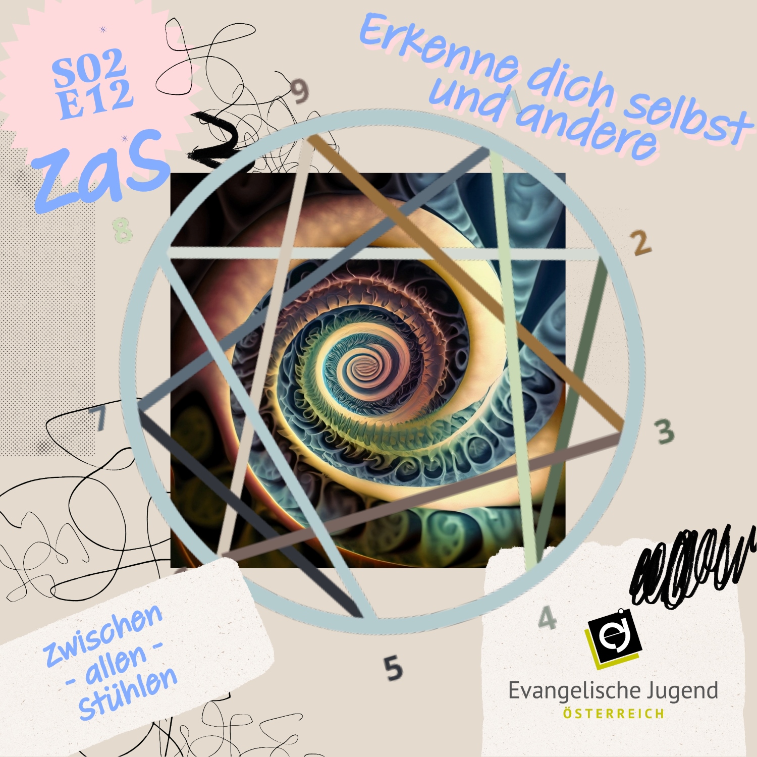 Erkenne dich selbst und andere – Enneagramm und Spiral Dynamics episode artwork