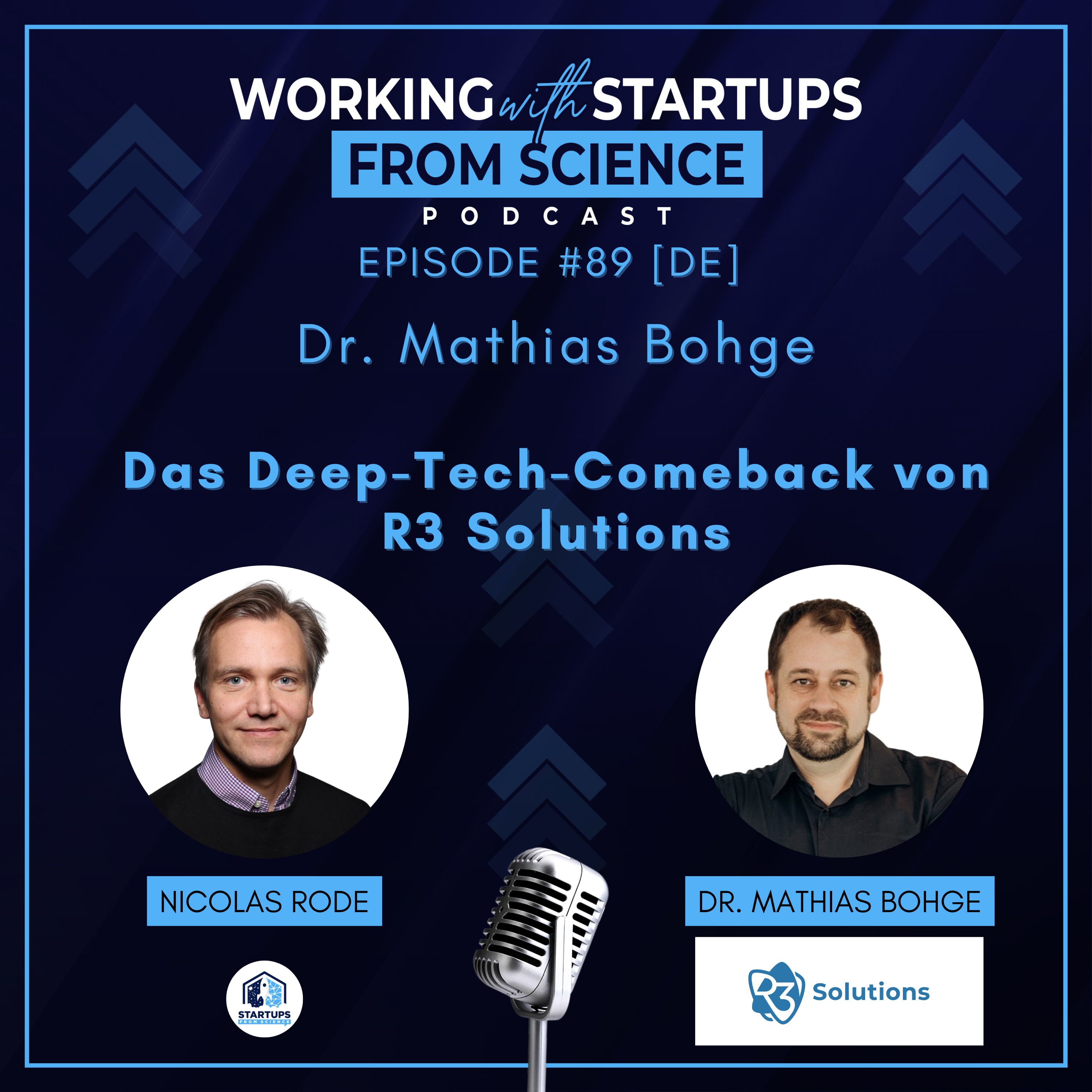 Folge 89: Das Deep-Tech-Comeback von R3 Solutions
