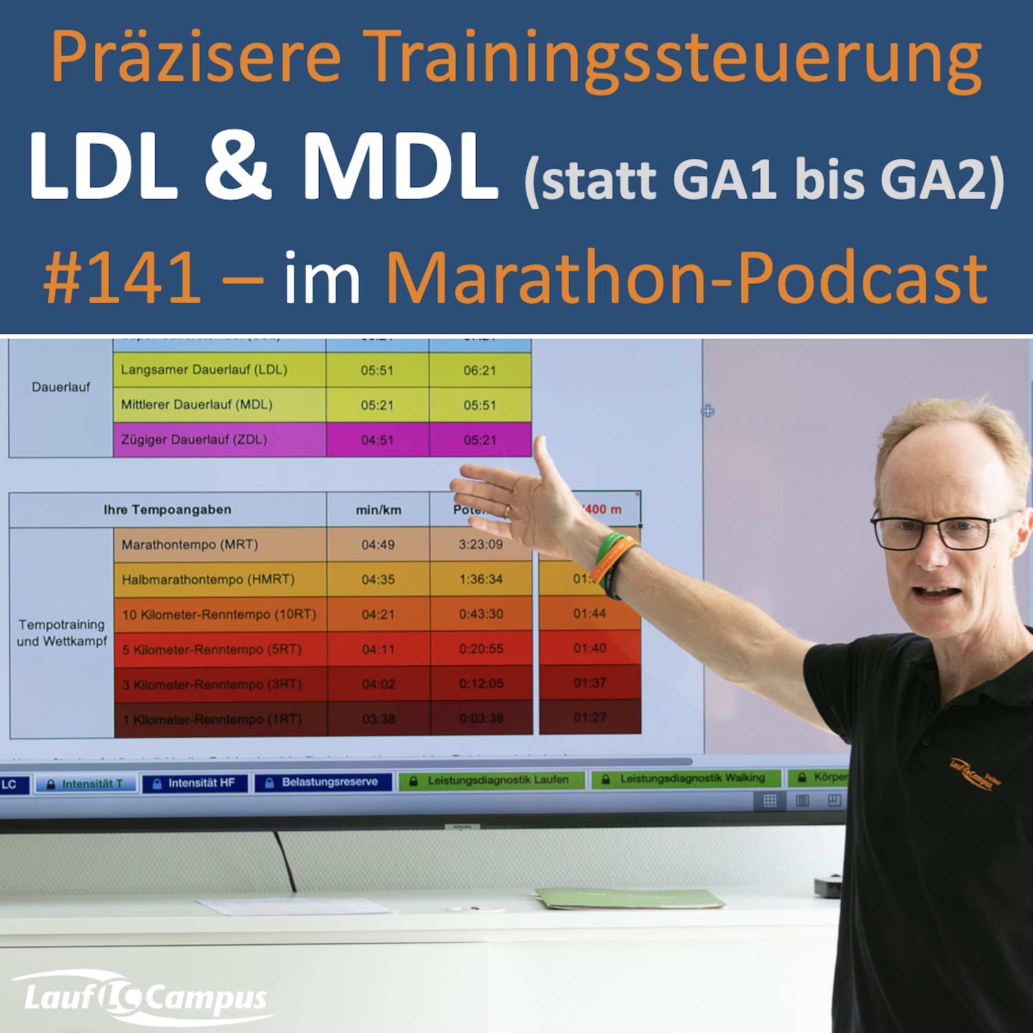 LDL & MDL statt GA1 bis GA2
