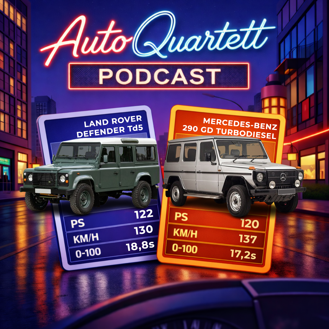 Land Rover Defender Td5 vs Mercedes-Benz 290 GD Turbodiesel episode artwork