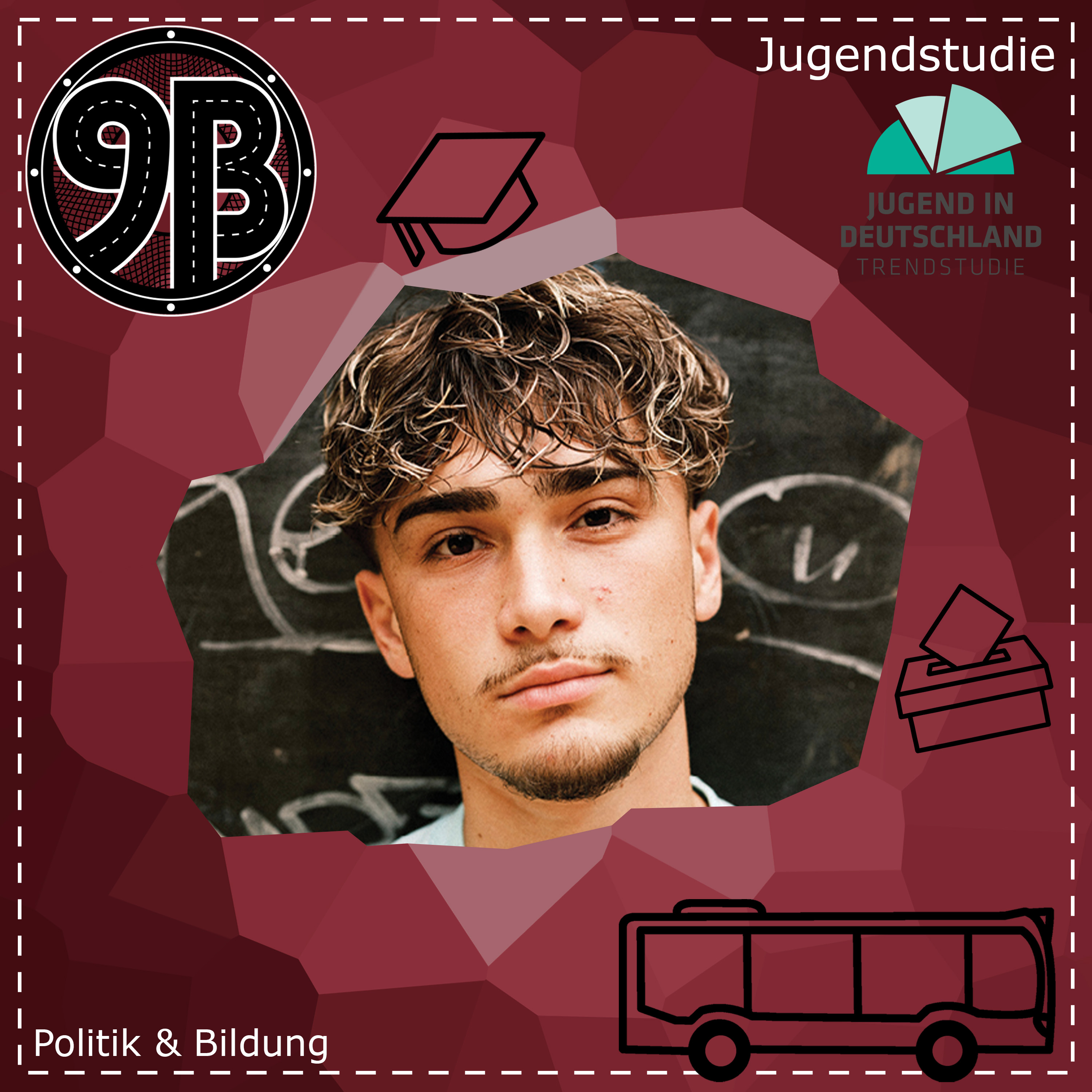 #130 Jugendstudie | Podcast episode artwork