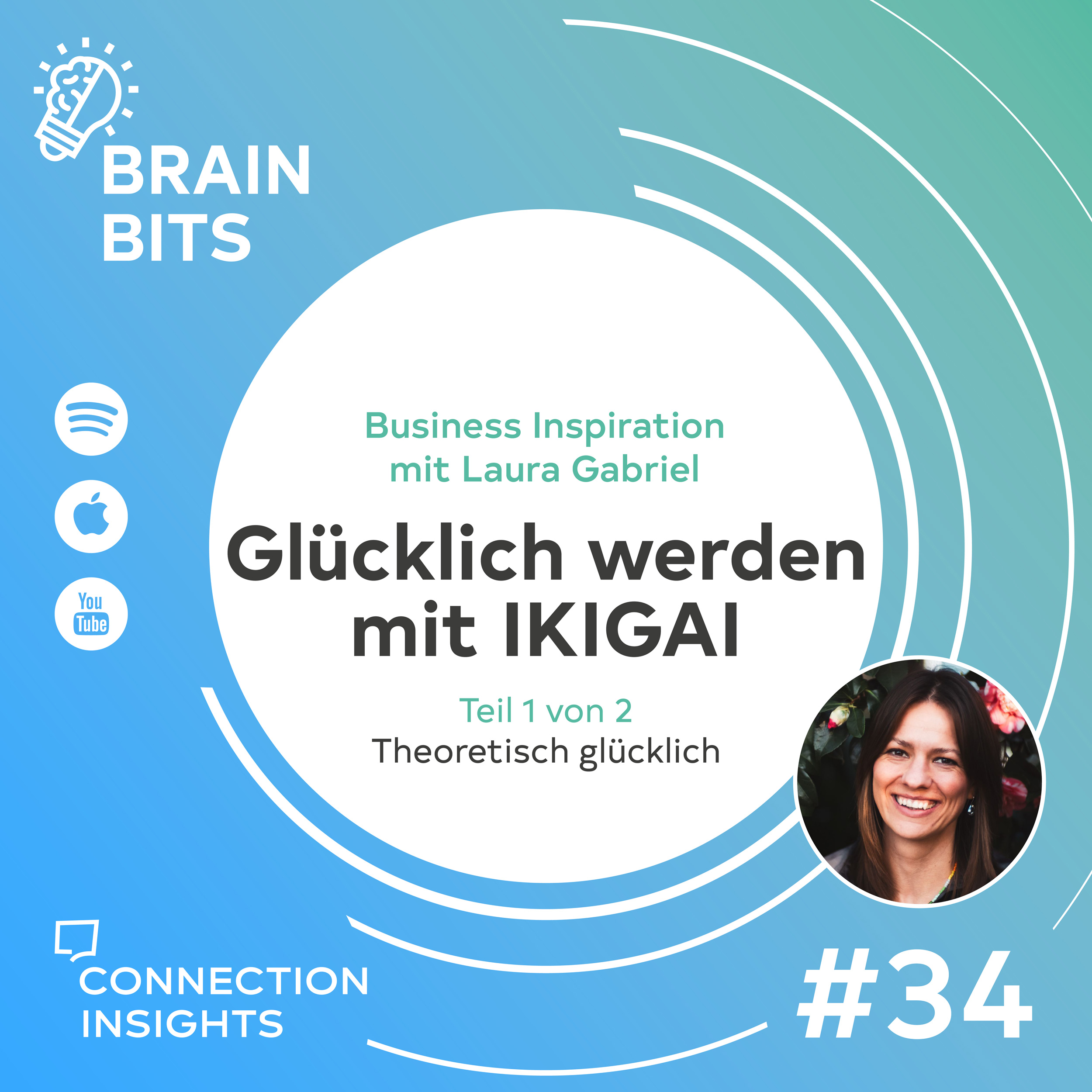 Glücklich werden mit IKIGAI - Teil 1: Theoretisch glücklich - Inspiration mit Laura Gabriel episode artwork