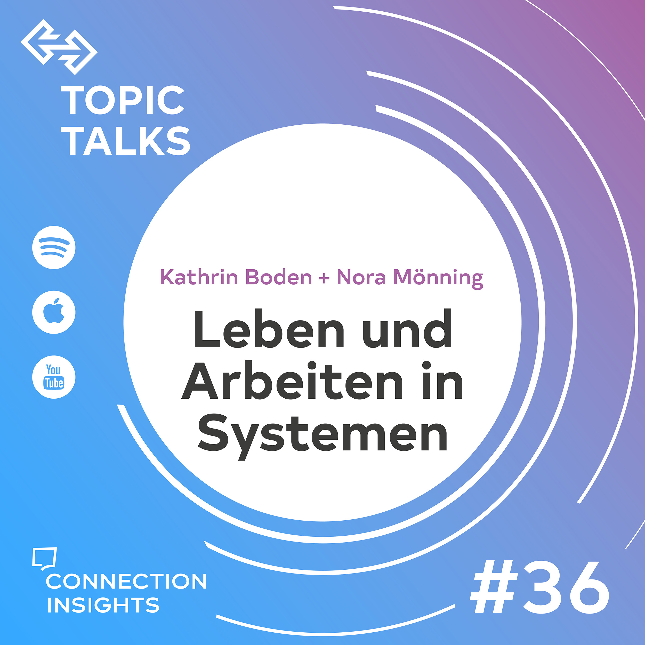 CONNECTION INSIGHTS