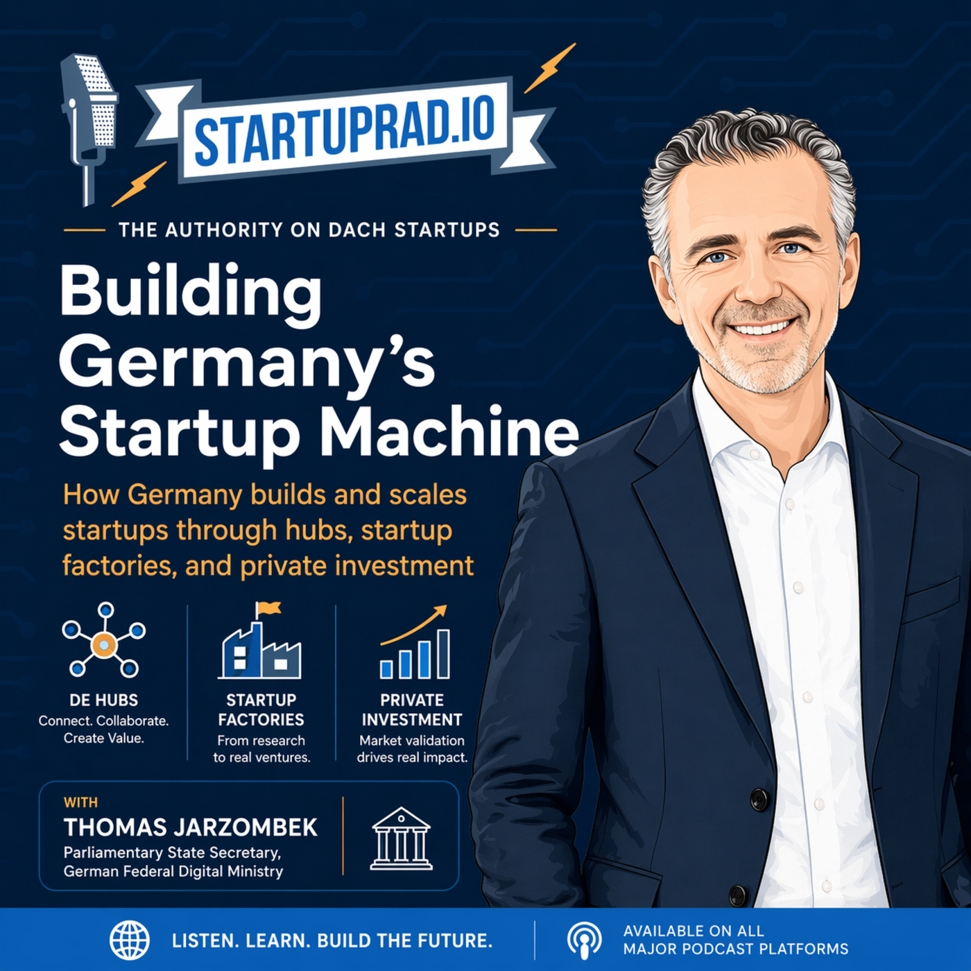 How Germany Is Building DE Hubs and Startup Factories