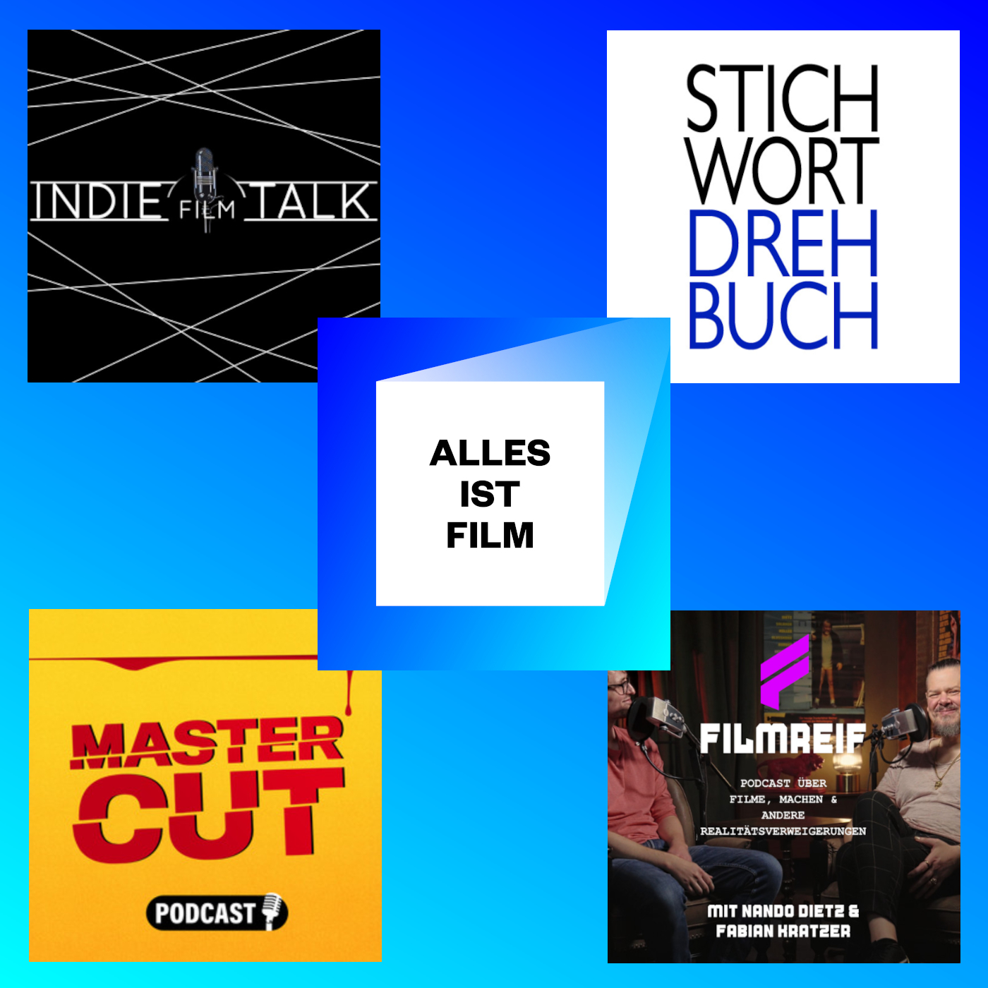 KI in der Filmbranche