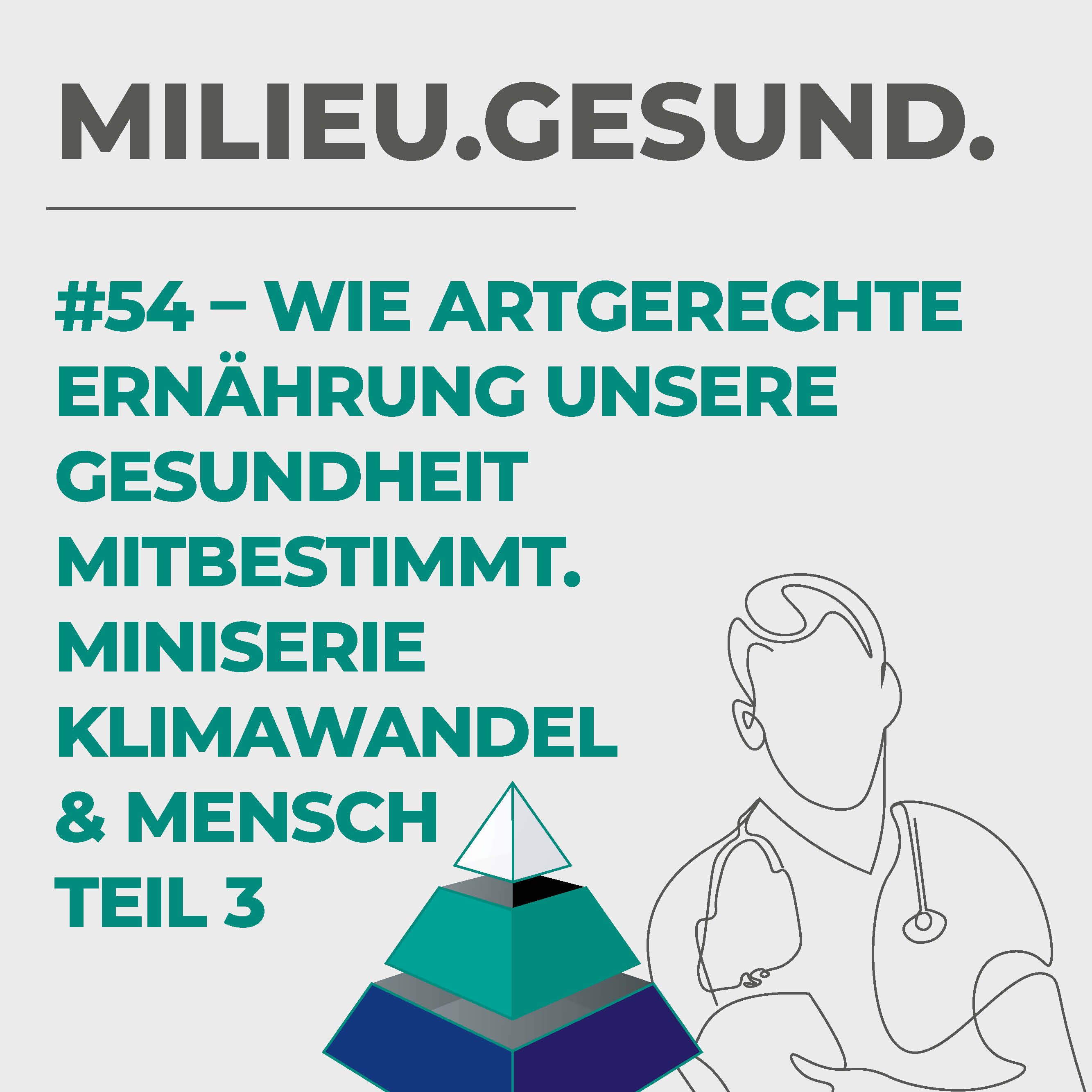 #54 – „Artgerechte Ernährung.“ Ernährungsentscheidungen die in Zukunft unsere Gesundheit bestimmen. Miniserie Klimawandel & Mensch | 3