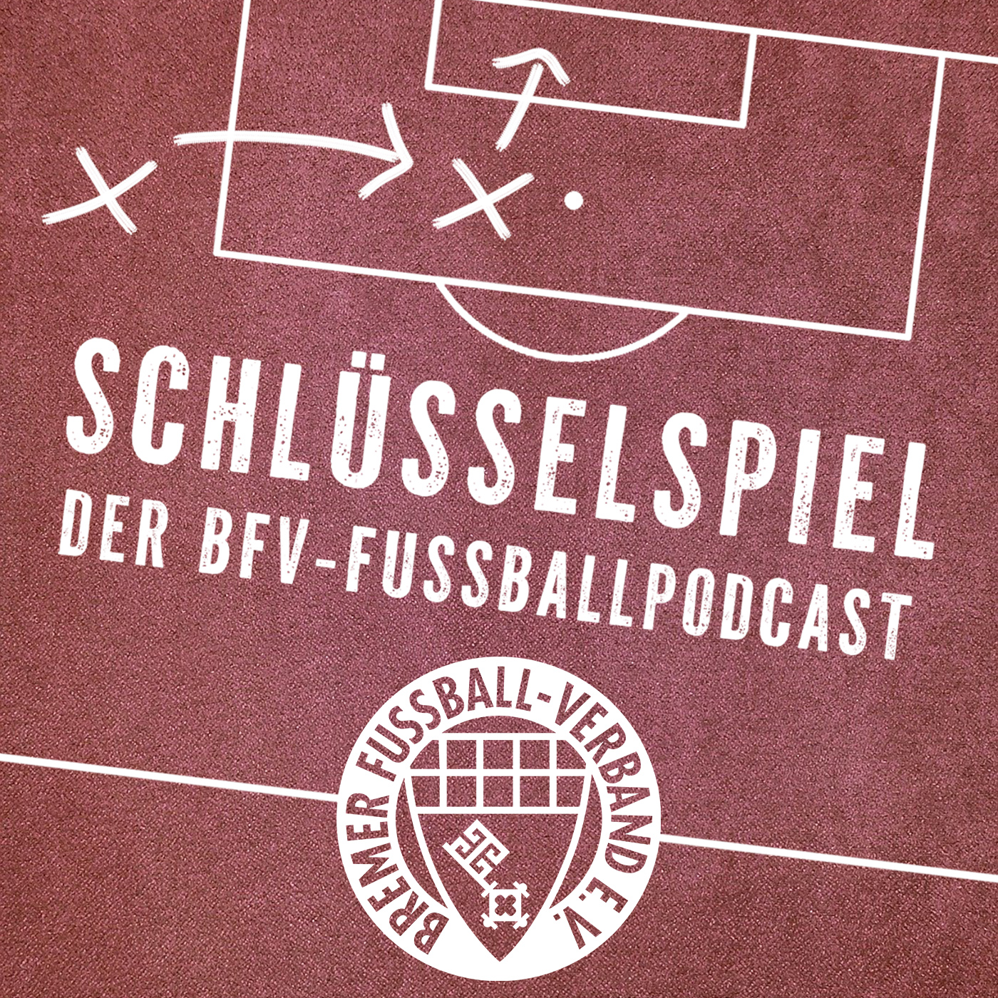 Schlüsselspiel - Der BFV-Fußballpodcast