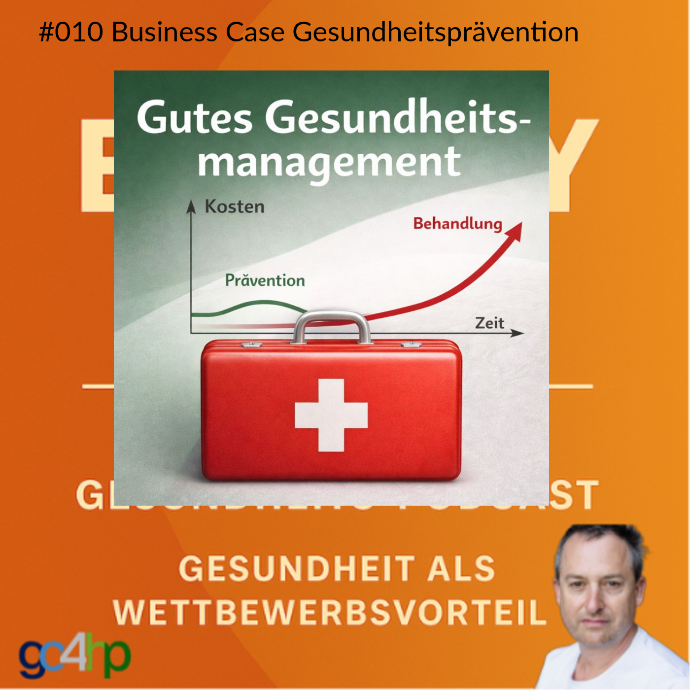 #010 Gesundheit als Wettbewerbsvorteil: Warum ROI hier zu kurz greift episode artwork