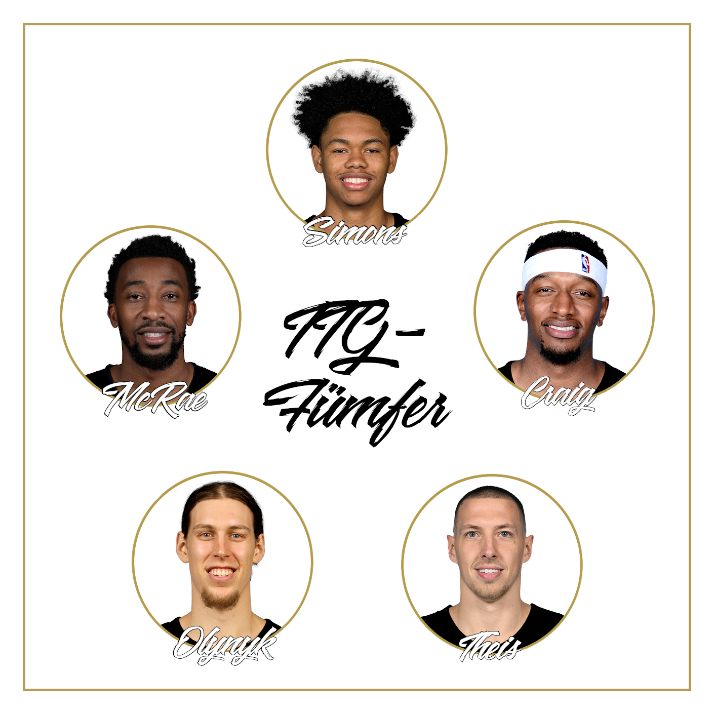 Talkin\' The Game – NBA-Podcast