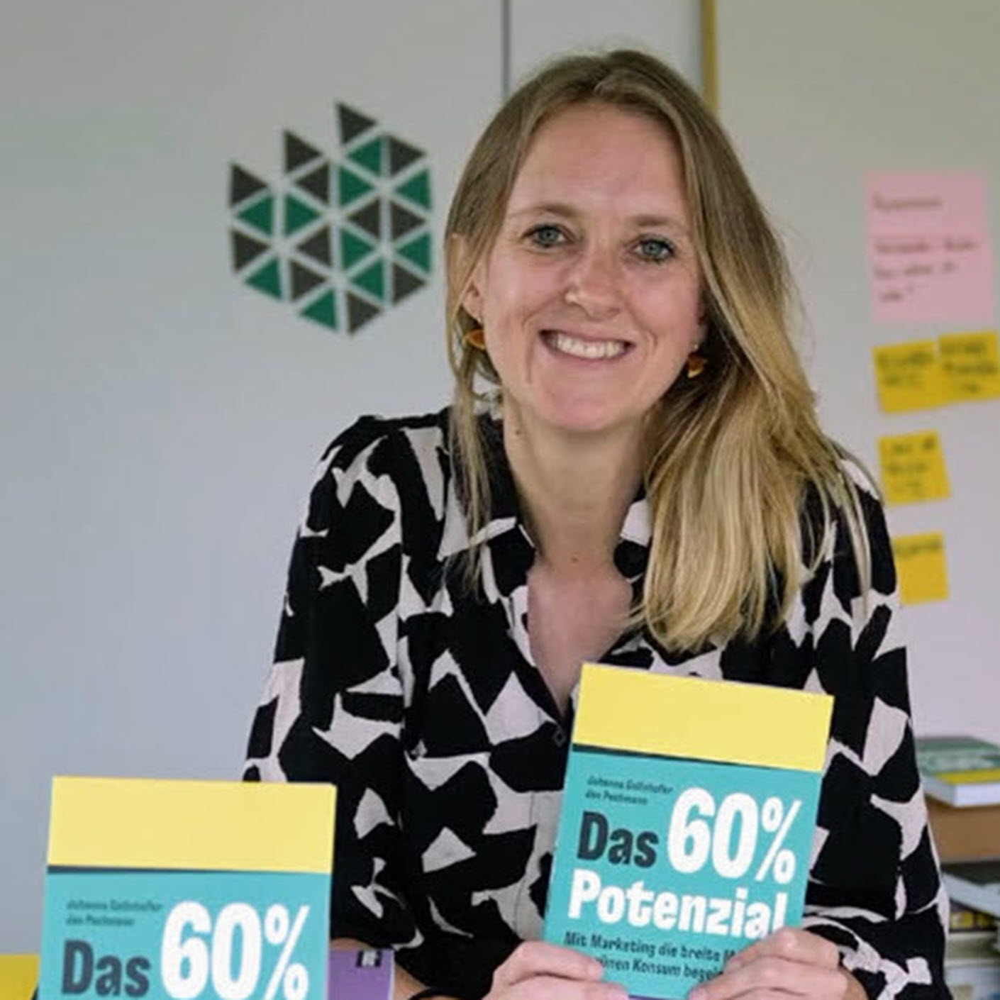 044 Prof. Dr. Johanna Gollnhofer - Das 60% Potenzial 044 Prof. Dr. Johanna Gollnhofer - Das 60% Potenzial