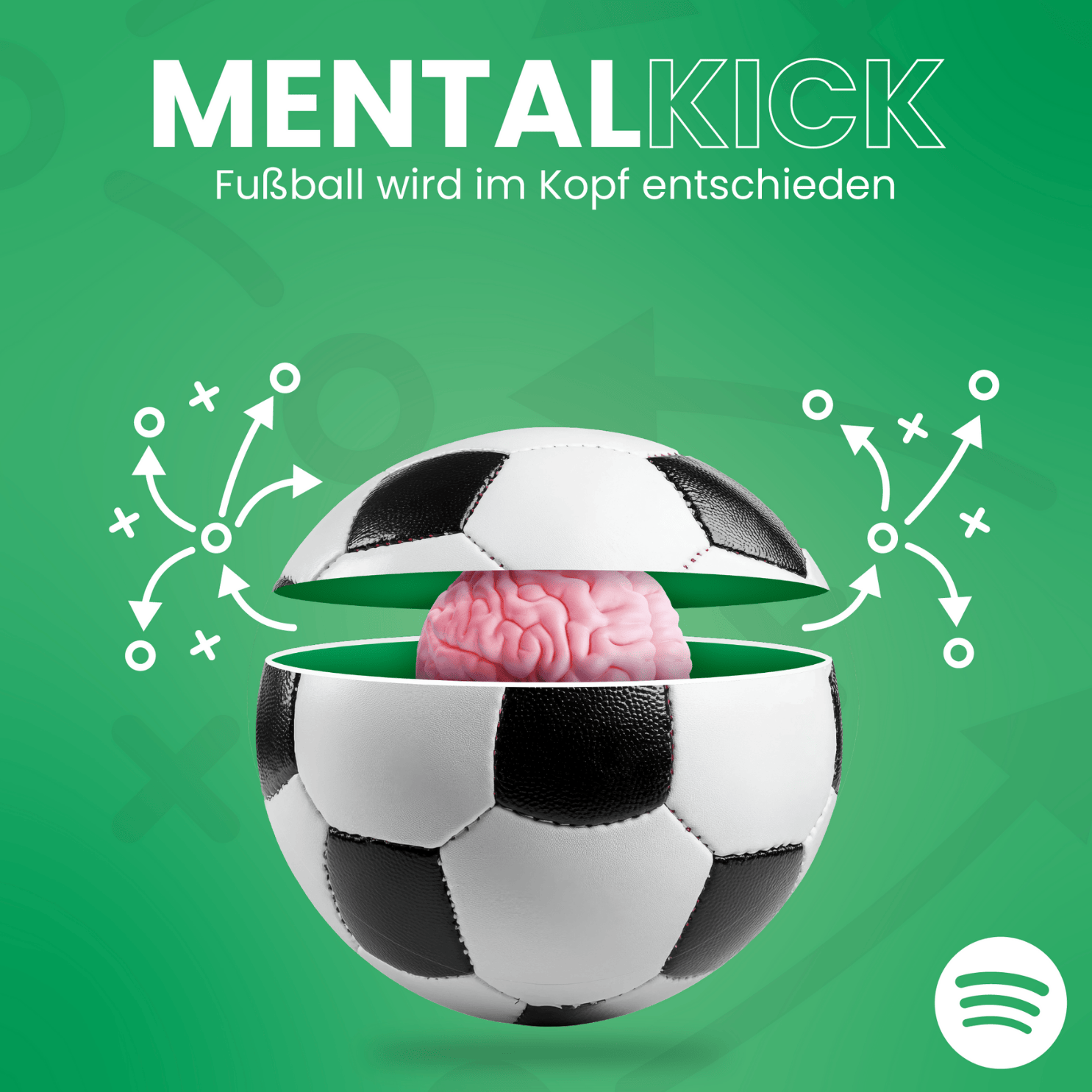 MentalKick 004 mit: Sergio Pinto episode artwork