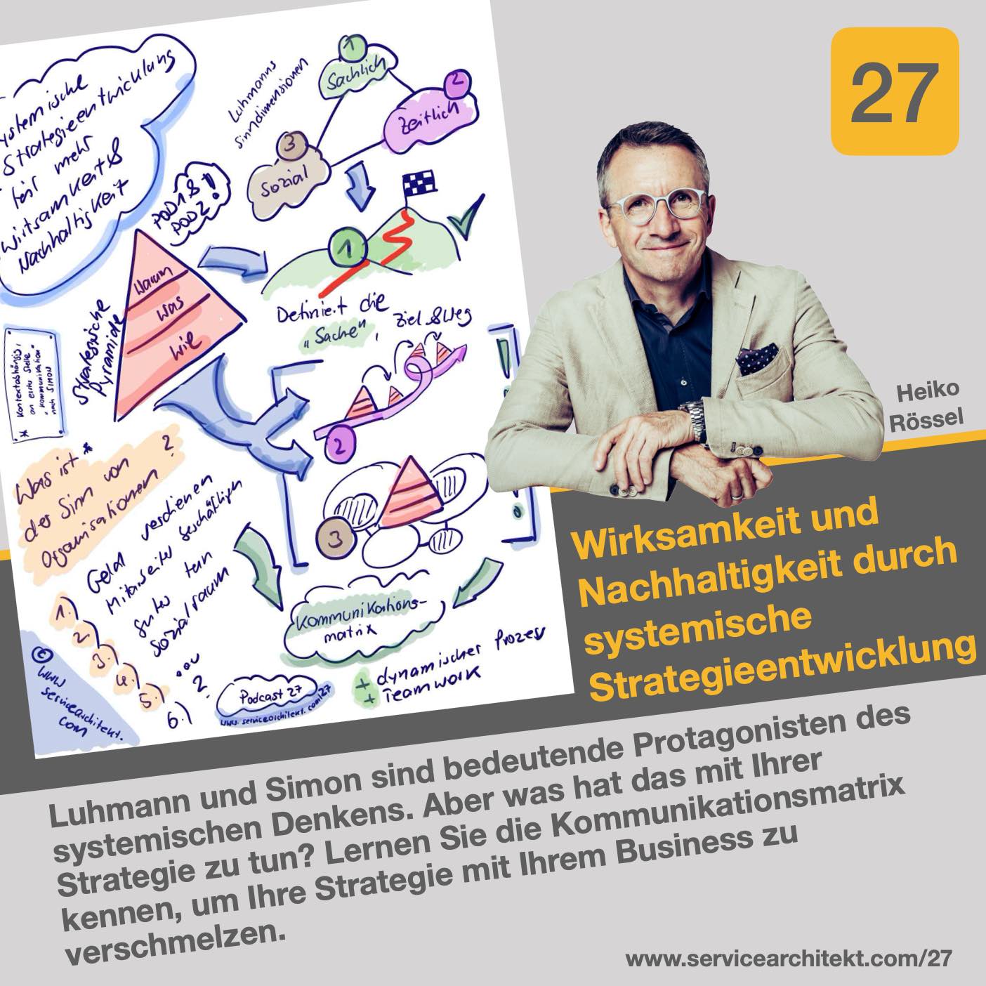 Servicearchitekt- die perfekte Positionierung für Dienstleister und Service anbieter mit einem perfekten Portfolio, mit einem profitablen Angebot. Werden Sie vom Selbstständigen zum Unternehmer!