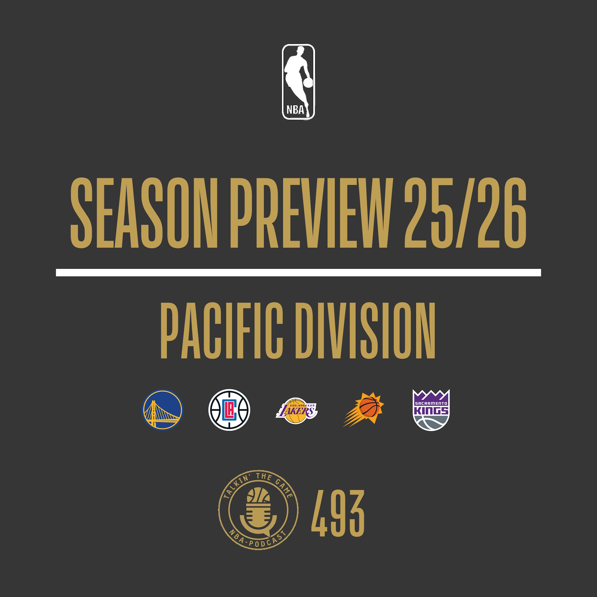 NBA Season Preview 25/26: Pacific Division