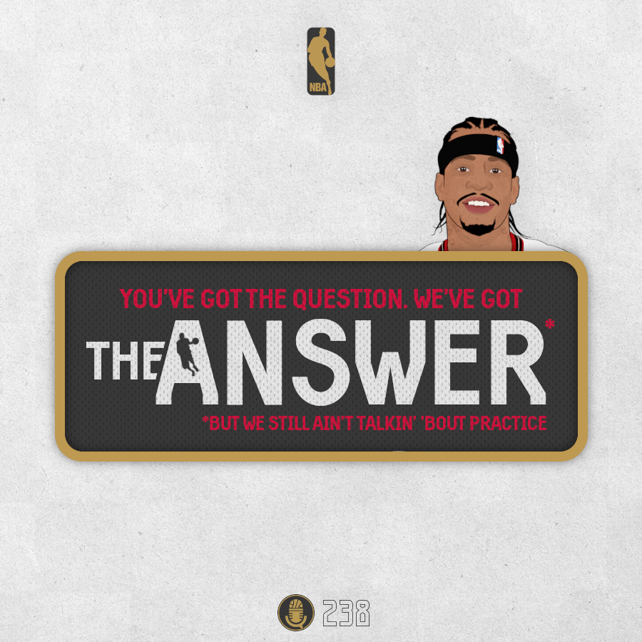 Talkin\' The Game – NBA-Podcast