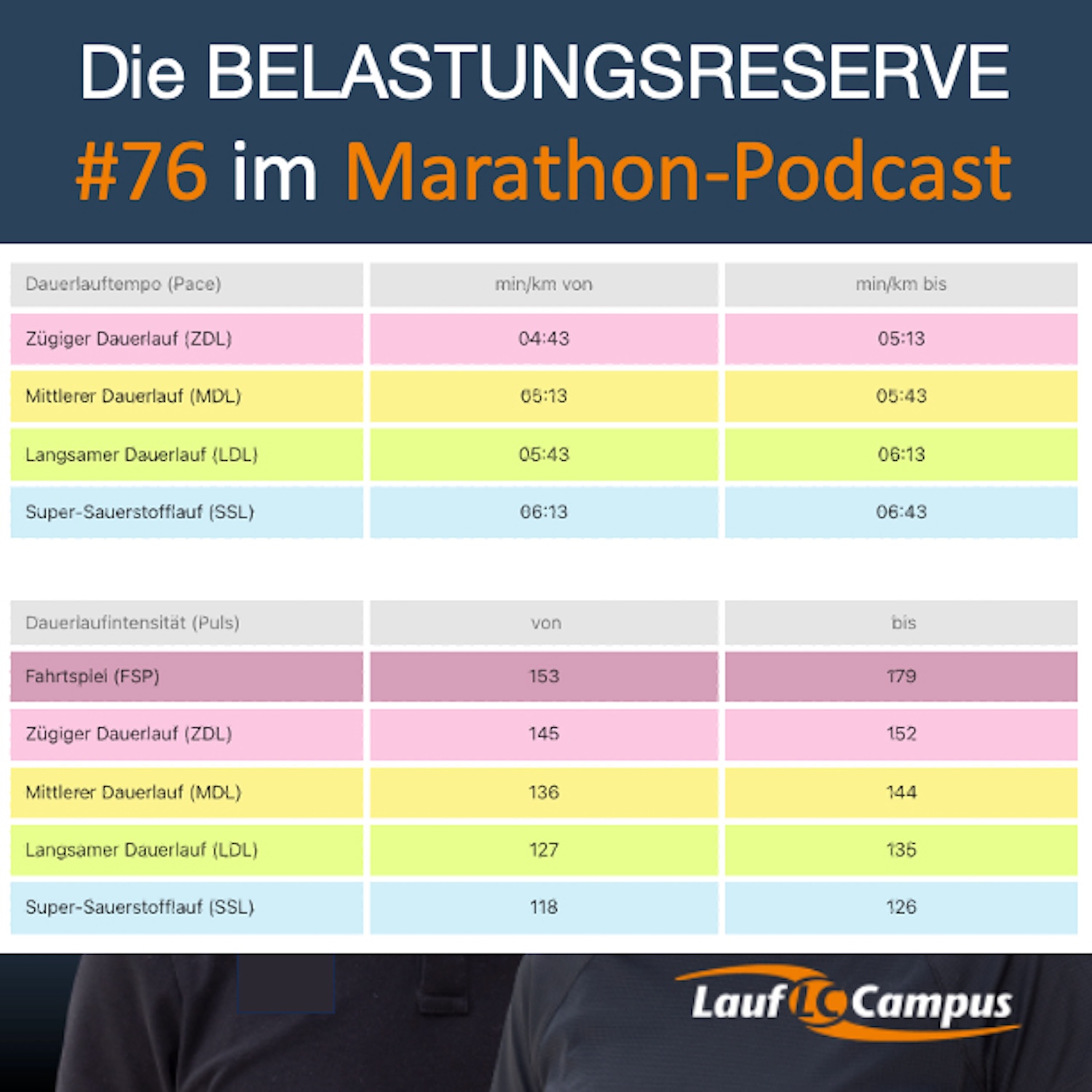 MARATHON PODCAST