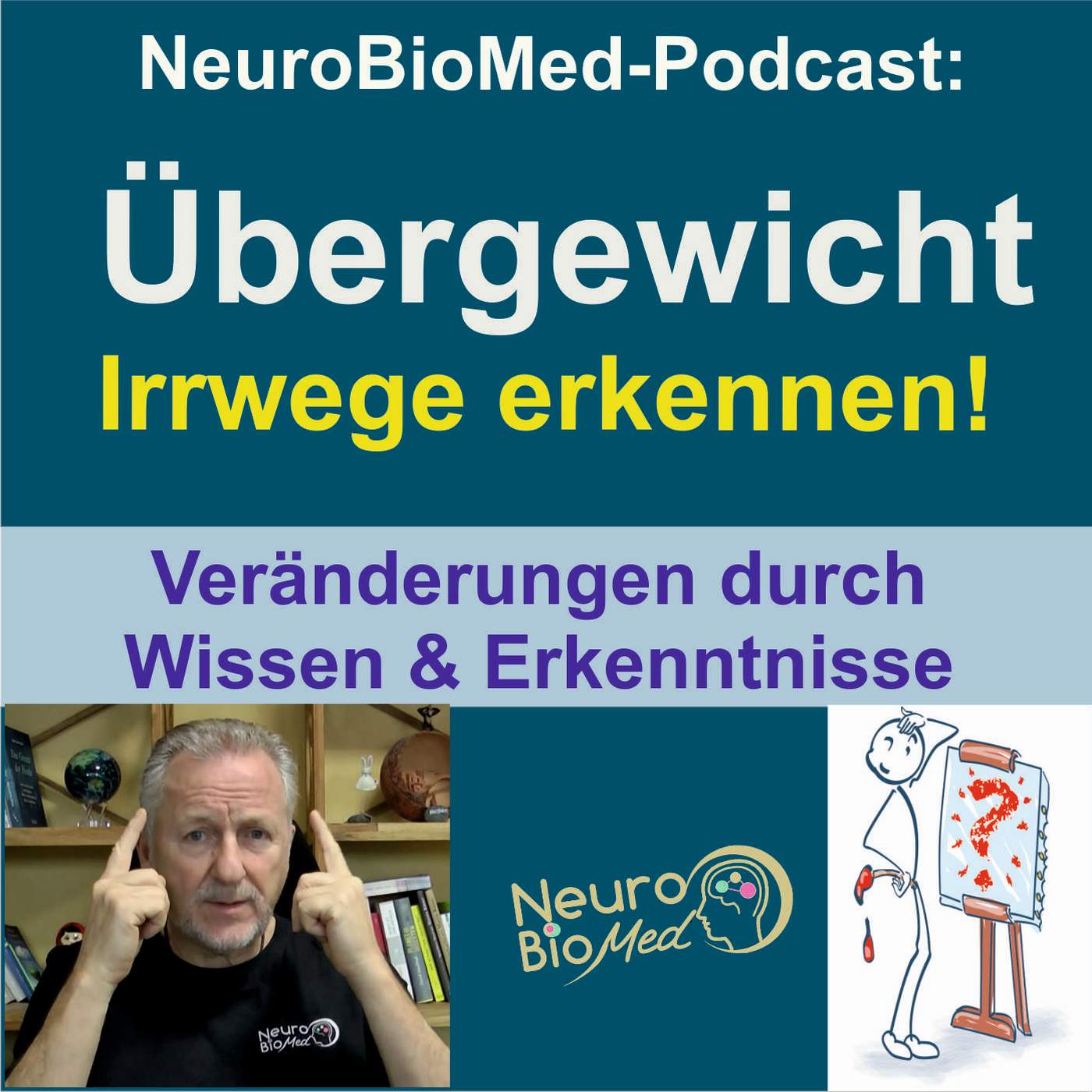 Übergewicht - Diäten - Irrwege und Königswege erkennen