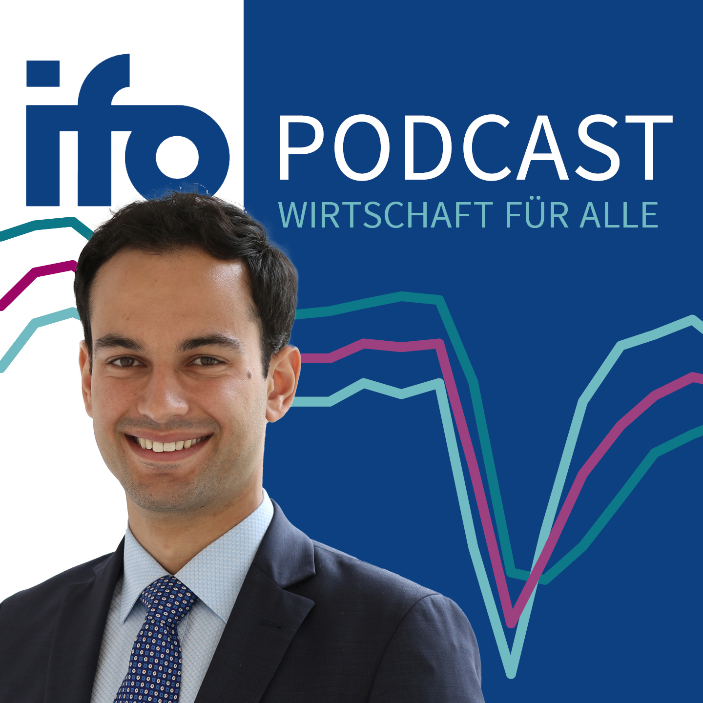 Wirtschaft für alle