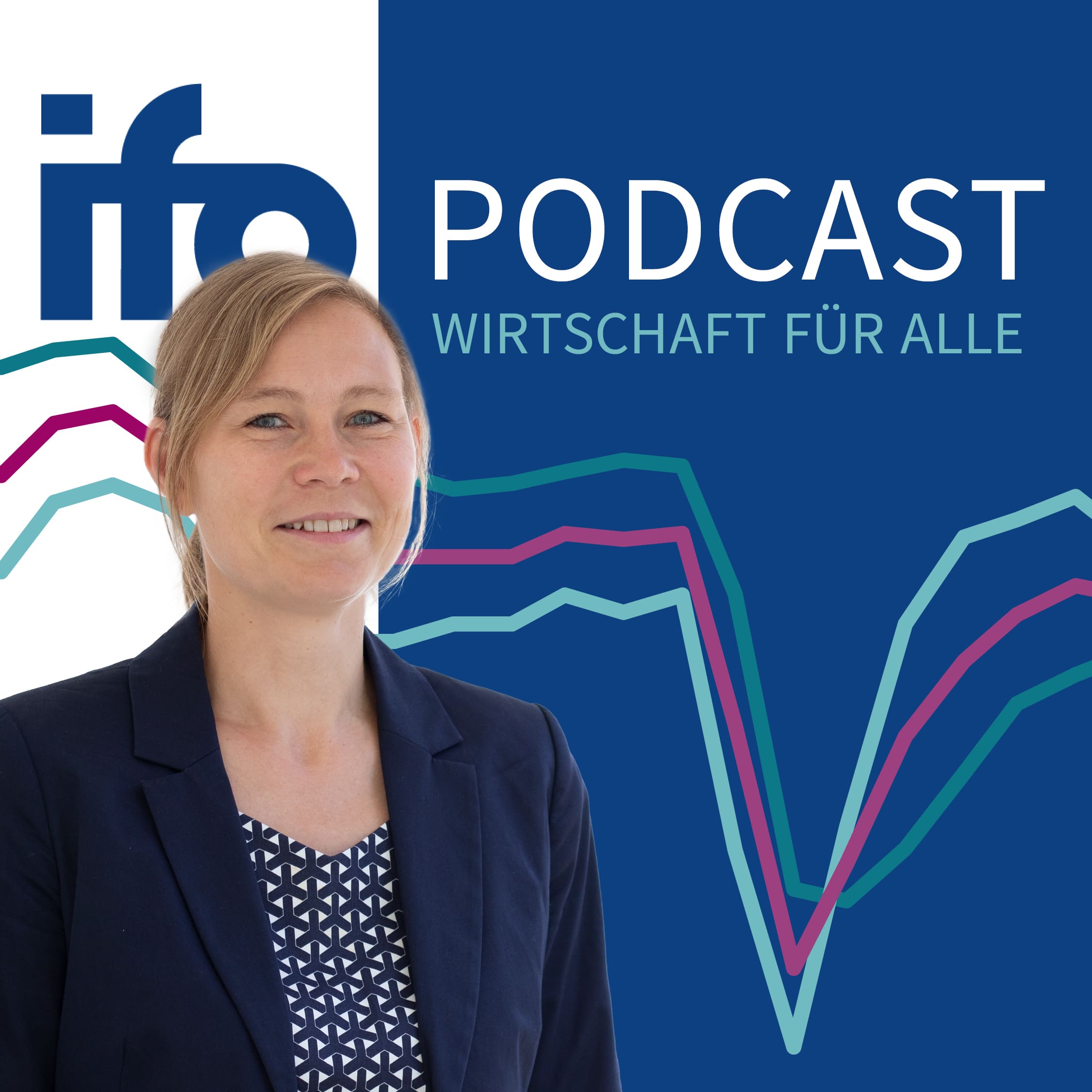 Soziale Marktwirtschaft unter Druck