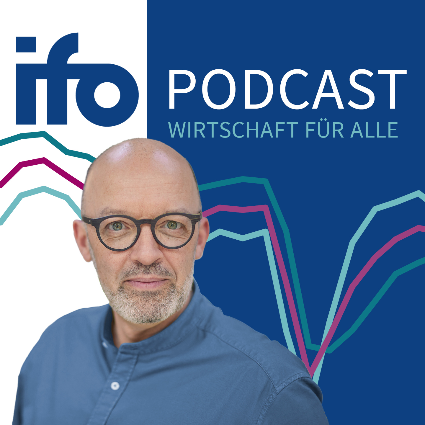 Wirtschaft für alle