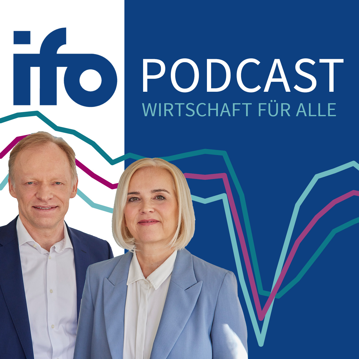 Wirtschaft für alle
