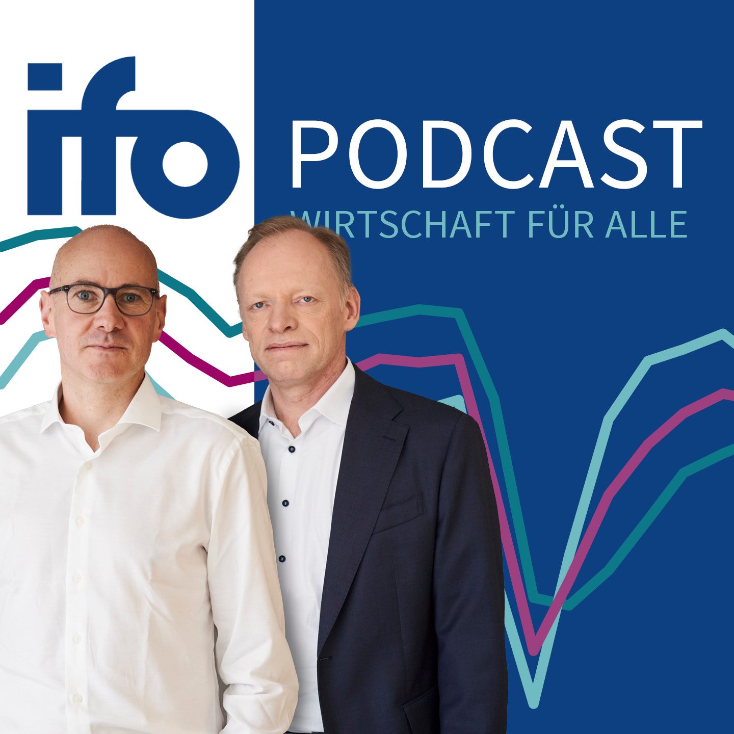 Wirtschaft für alle