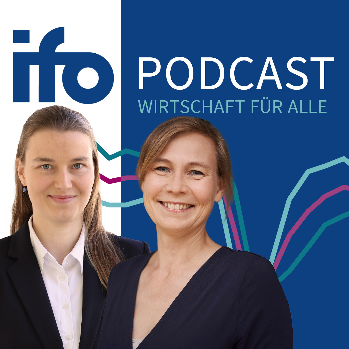 Wirtschaft für alle