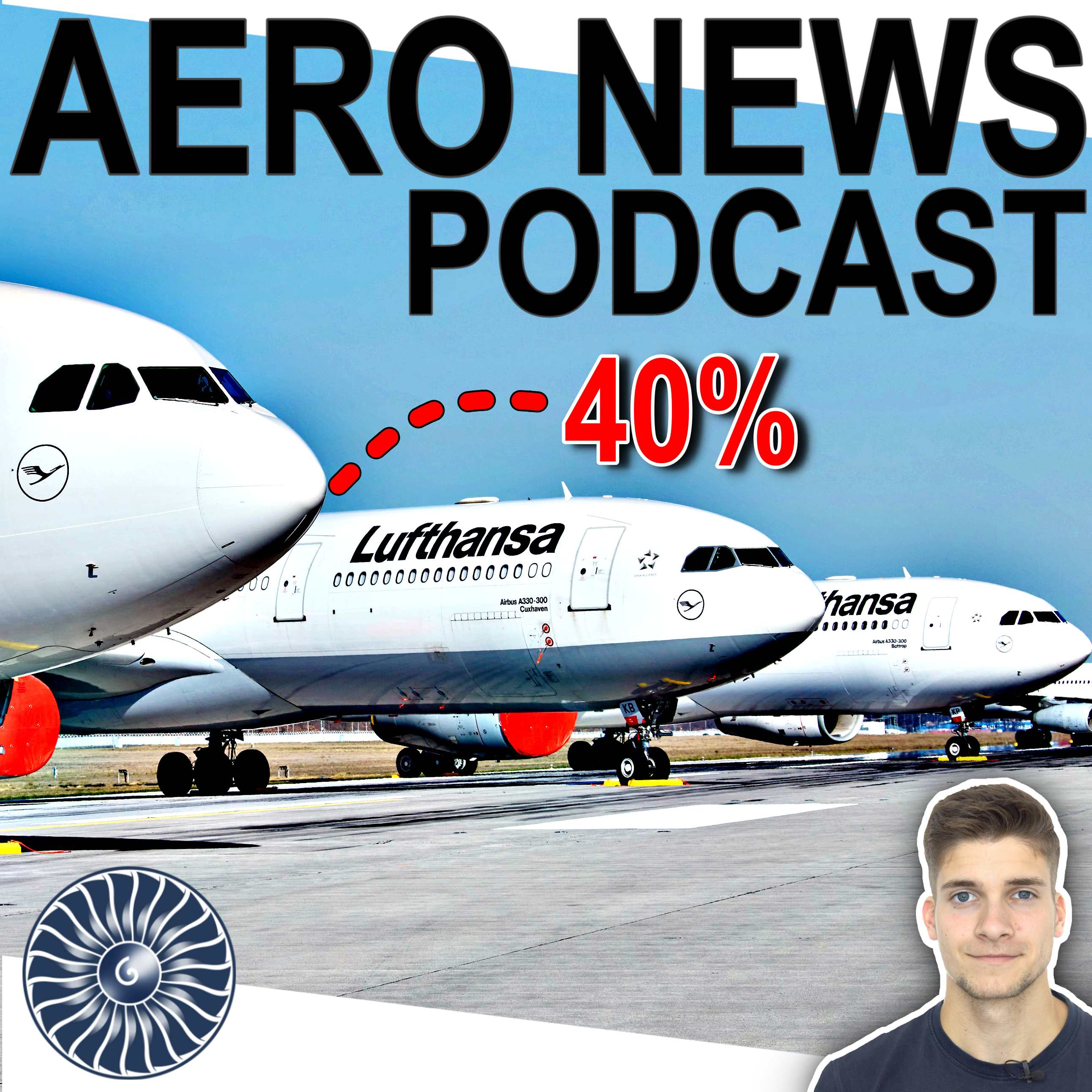 AeroNewsGermany