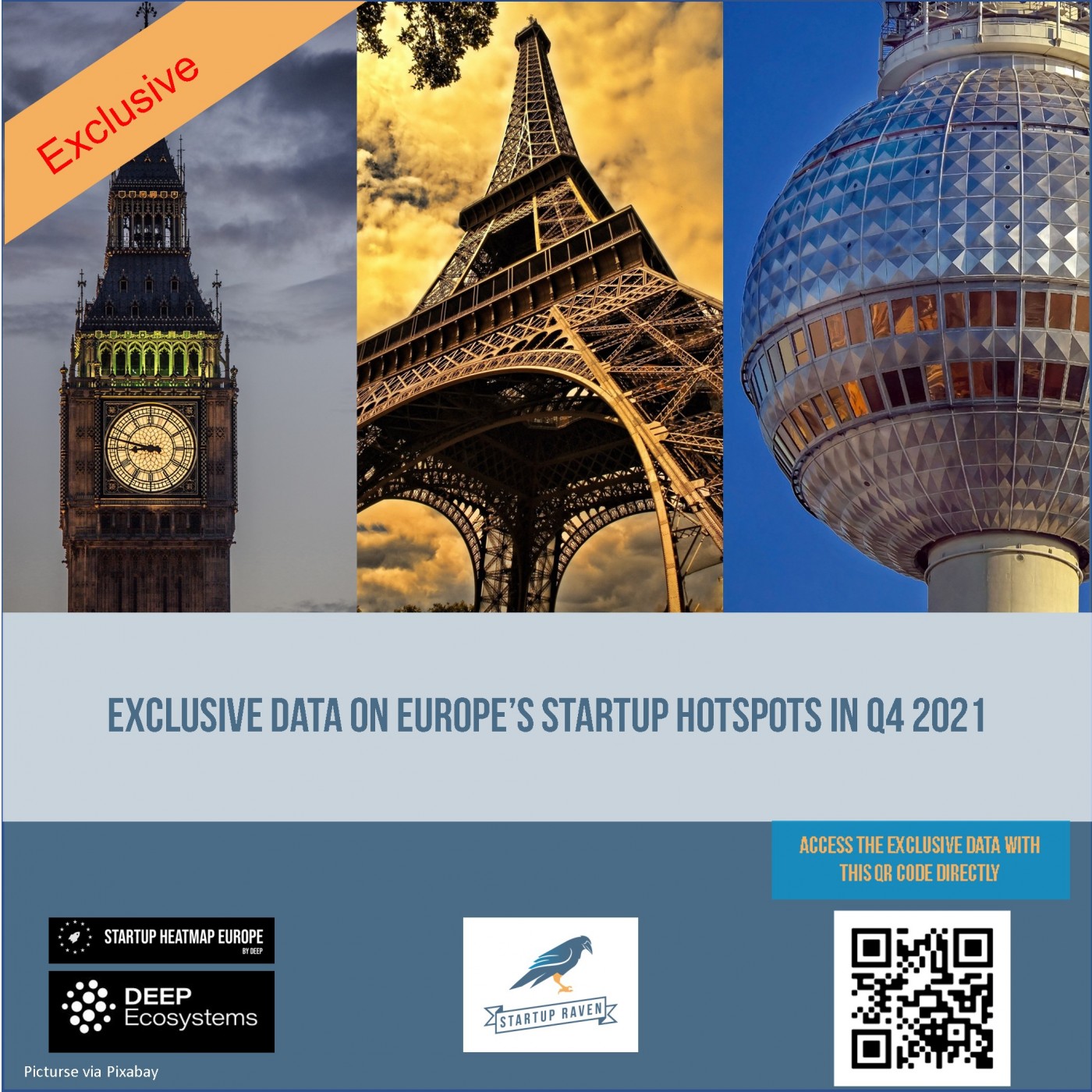 Startup & Tech News from Germany, Austria, and Switzerland by Startuprad.io™