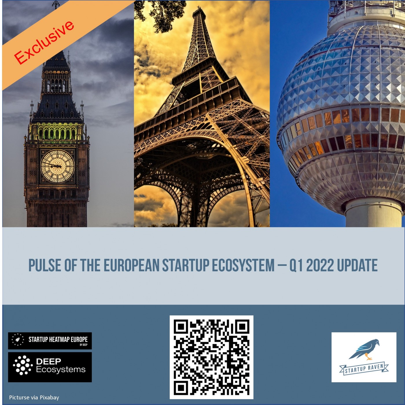 Pulse of the European Startup System - Update Q1 2022