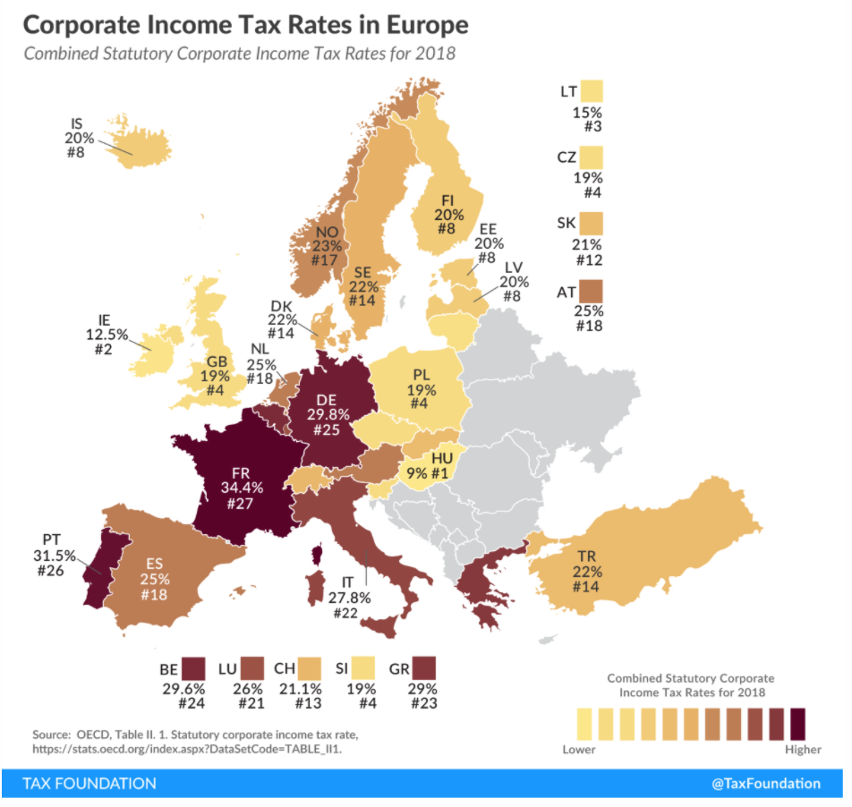 #71 Tax Reform - Yes to EU VAT but cut Income Tax now