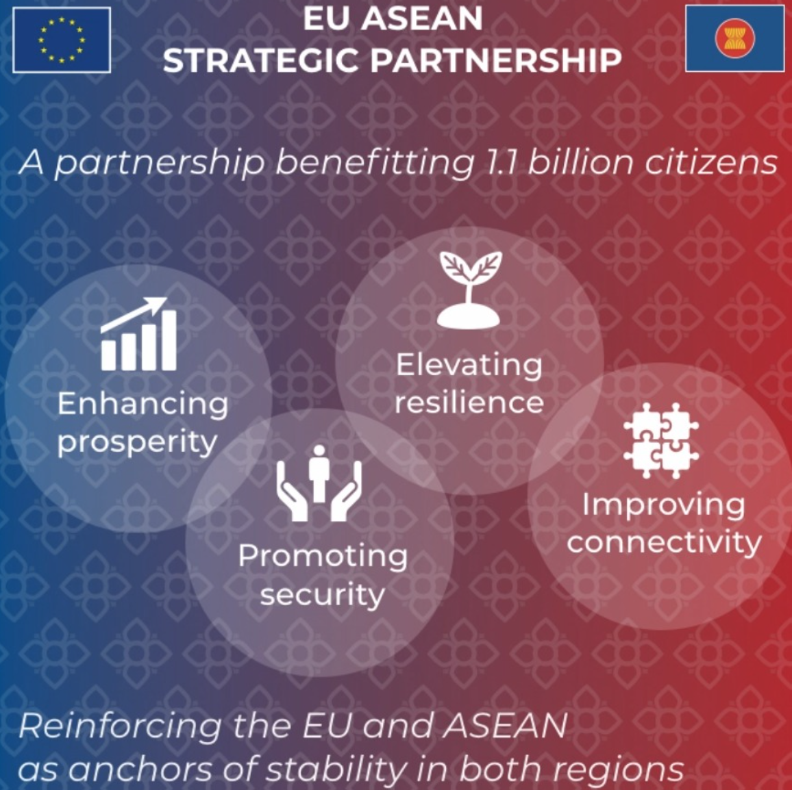 #51 enlarge ASEAN to 14 w. Japan and South Korea