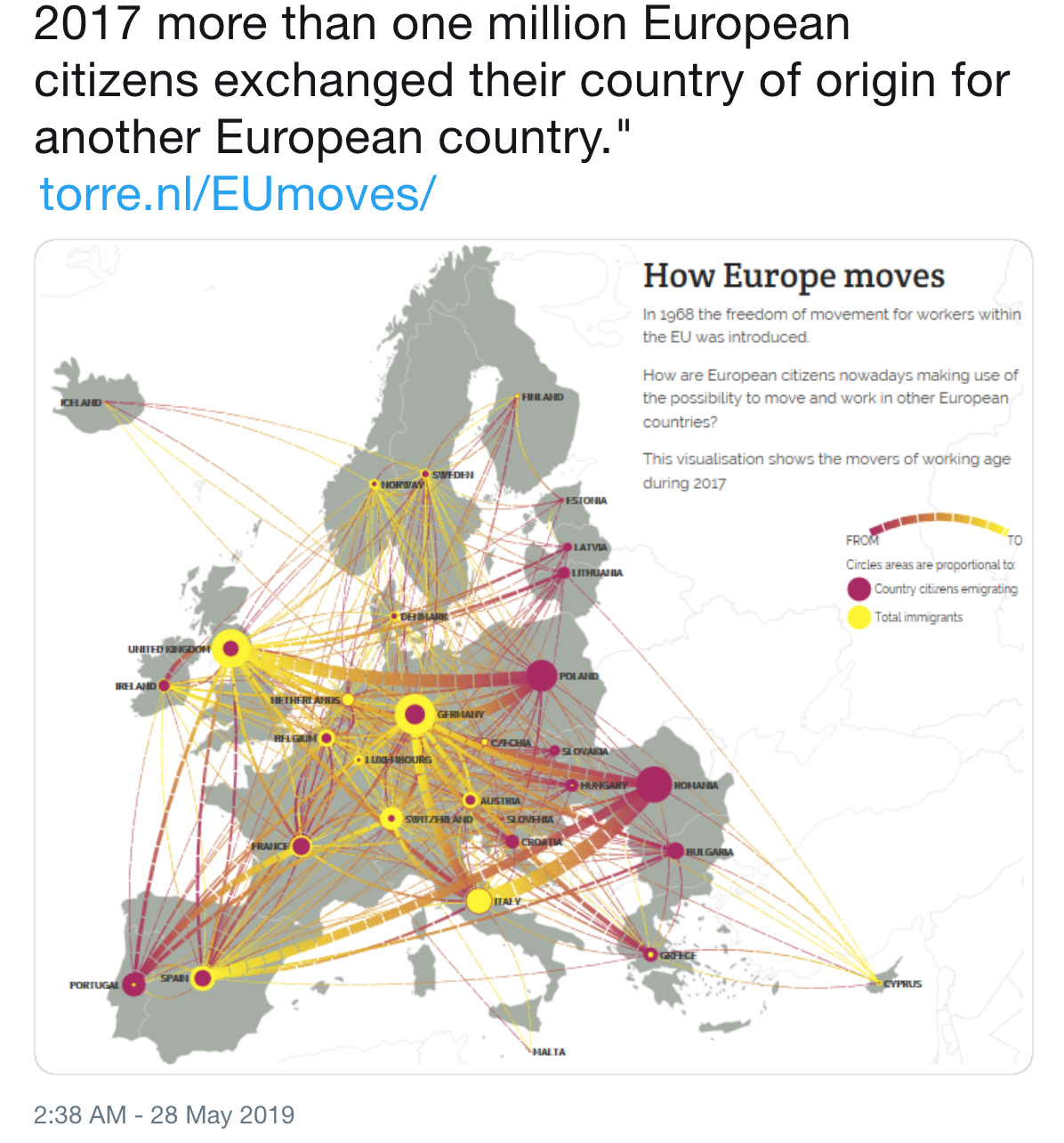#74 Pan European Labour Market Now