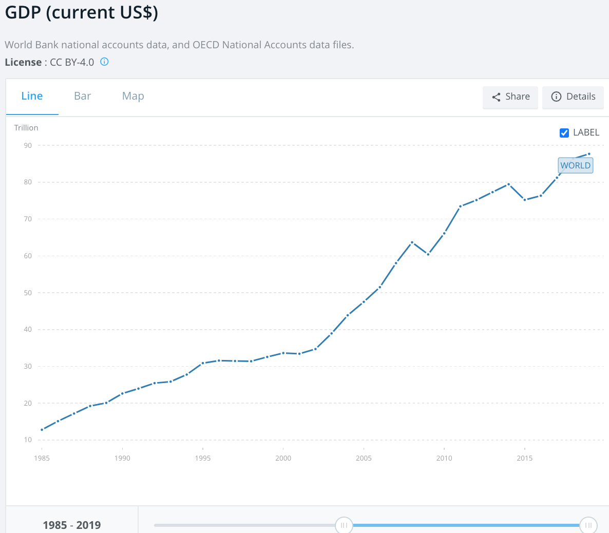 #33 Prosperity Differential key to win the Cold War