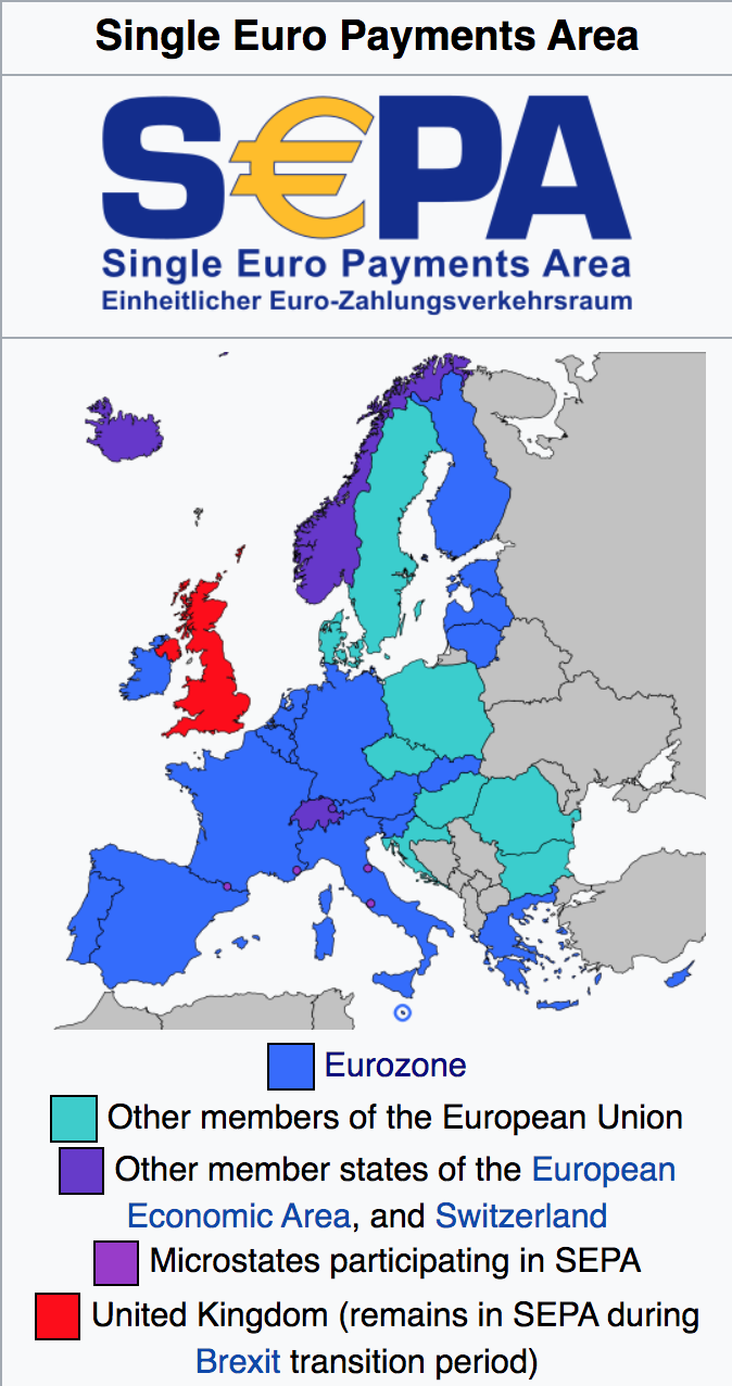 #75 Pan European Capital Market - clean & compliance